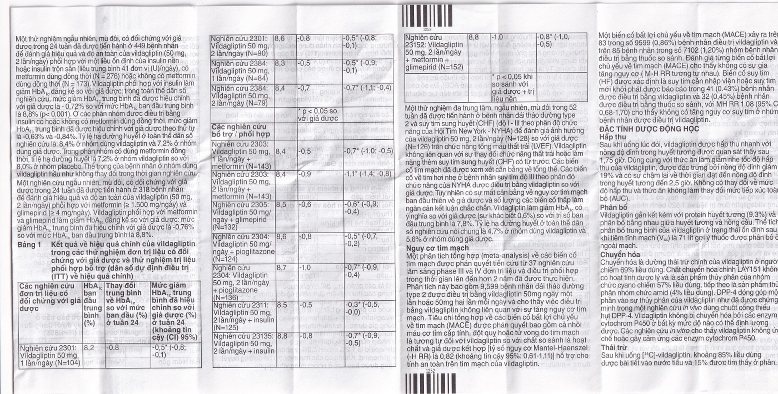 Thuốc Galvus 50mg Novartis hỗ trợ điều trị đái tháo đường típ 2 (2 vỉ x 14 viên)