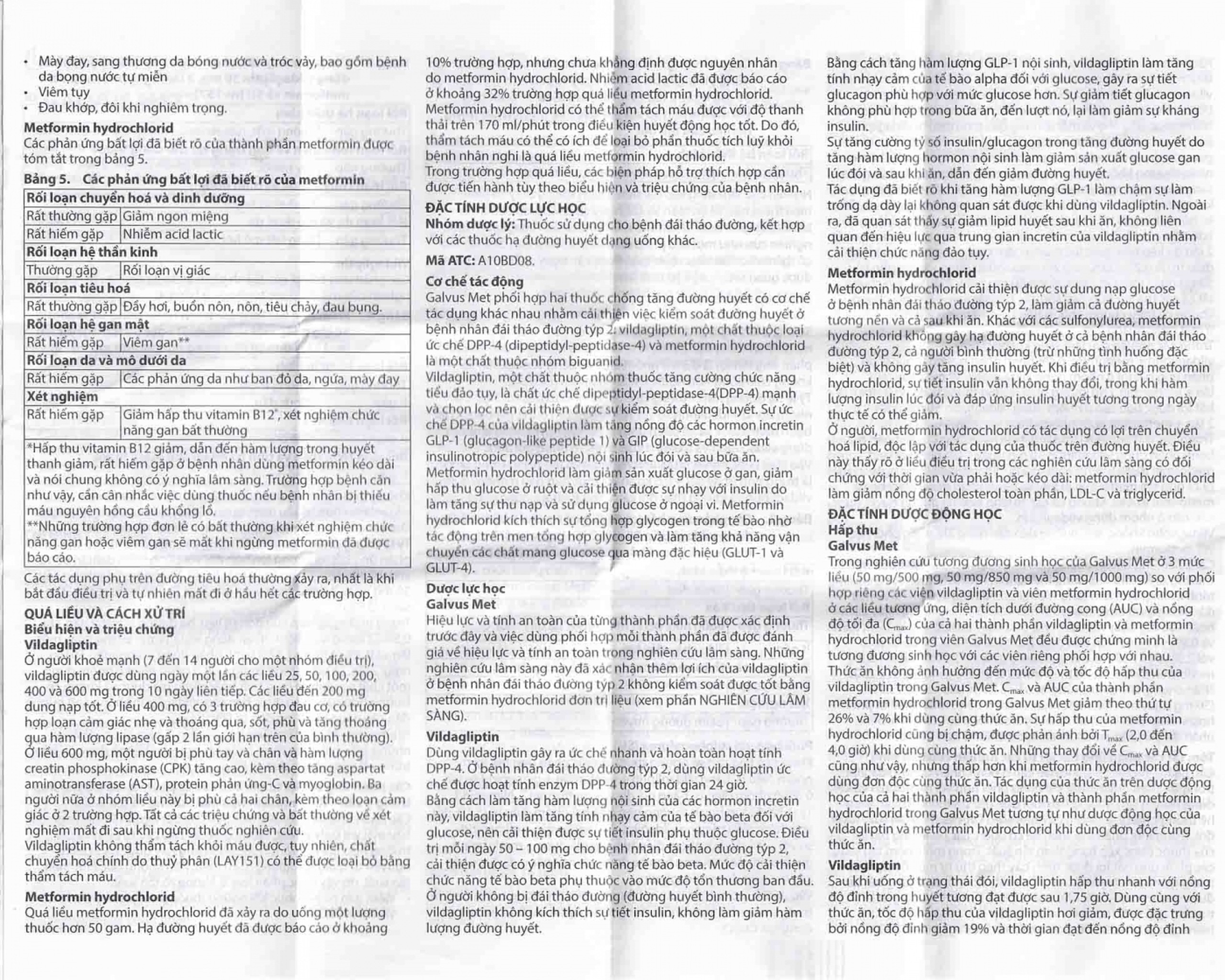 Thuốc Galvus Met 50mg/500mg Novartis điều trị đái tháo đường típ 2 (6 vỉ x 10 viên)