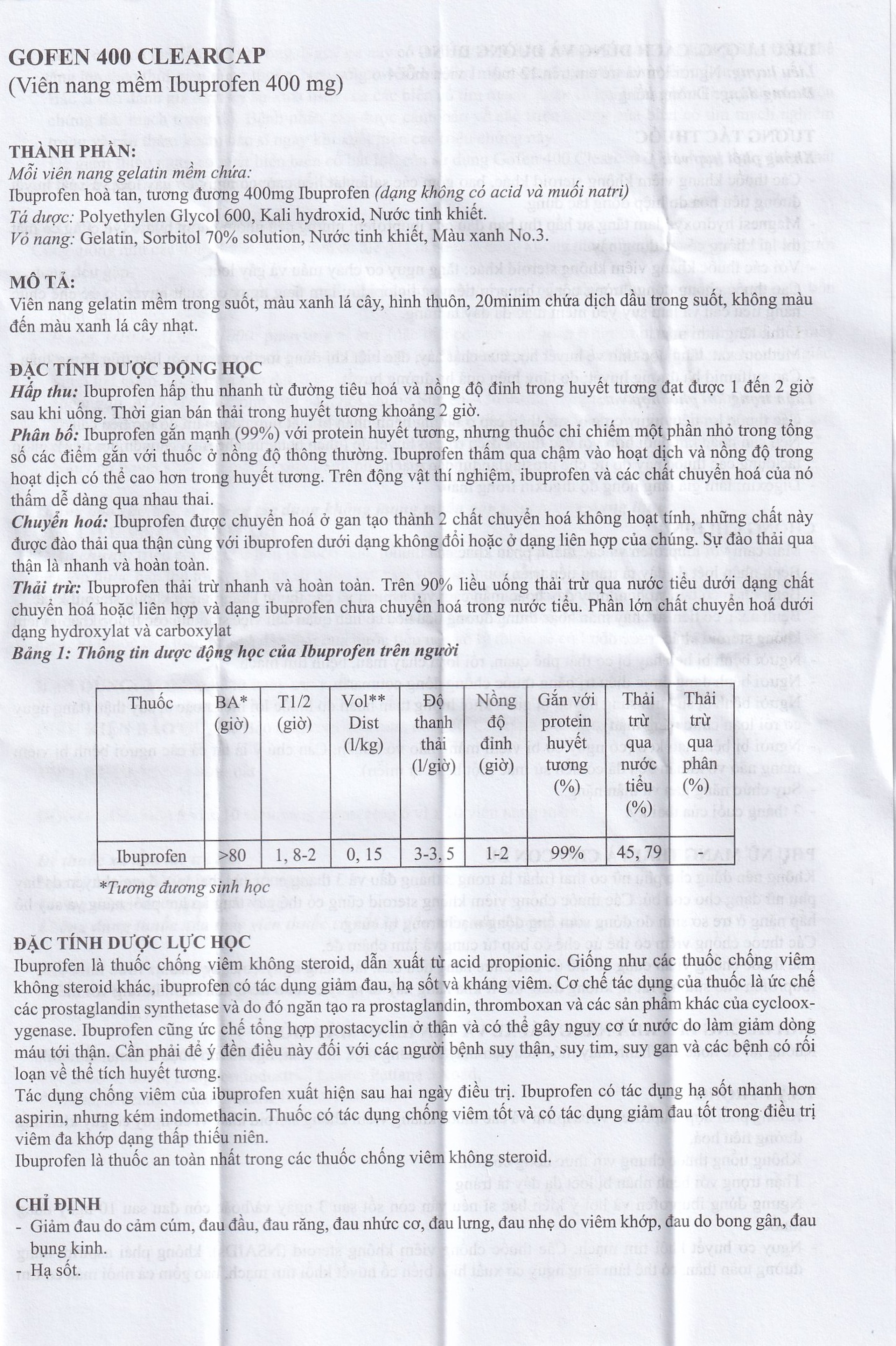 Thuốc Gofen 400 MEGA We care điều trị hạ sốt, giảm đau (5 vỉ x 10 viên)