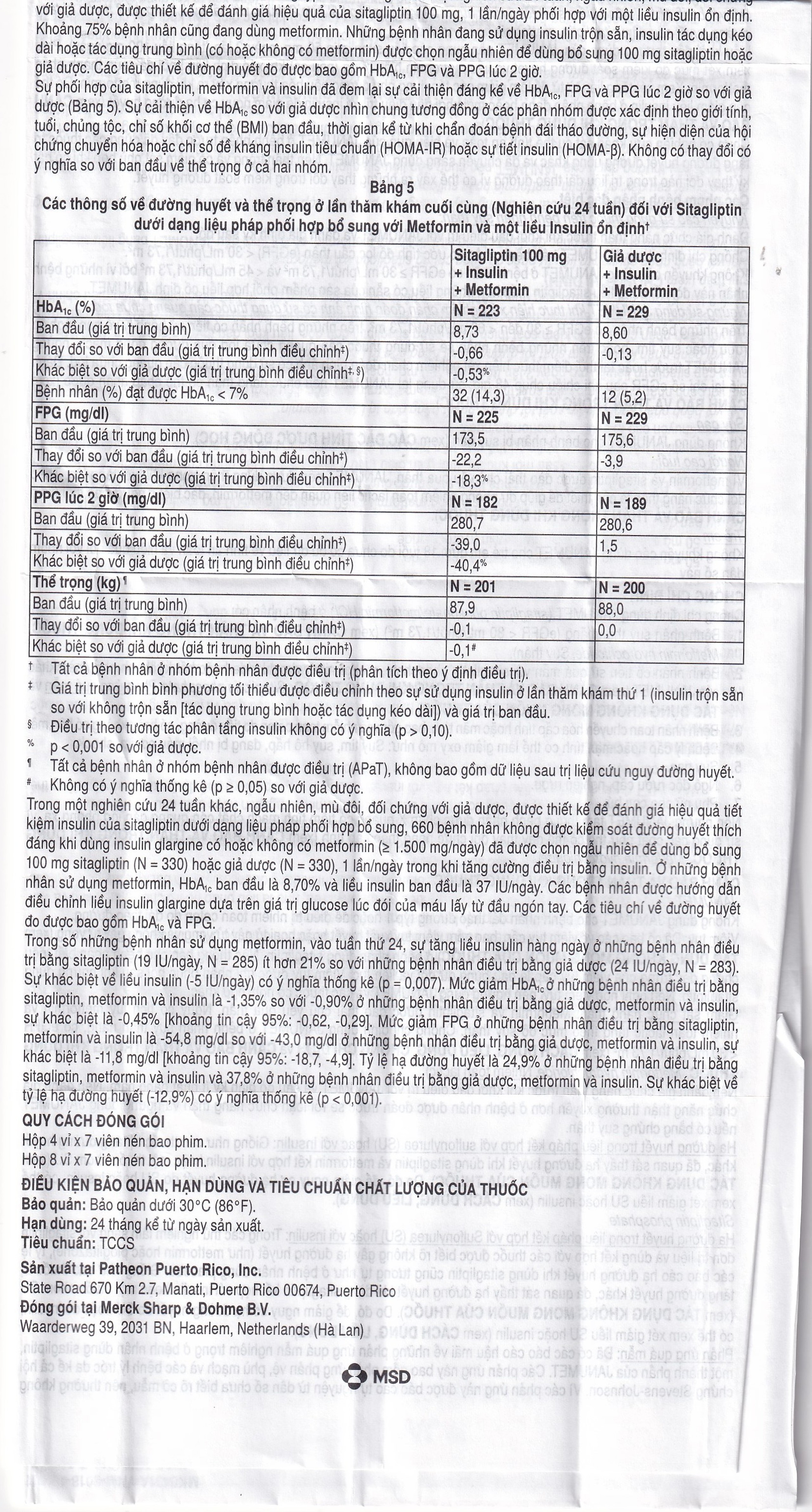 Viên nén Janumet 50mg/500mg MSD điều trị đái tháo đường típ 2 (4 vỉ x 7 viên)