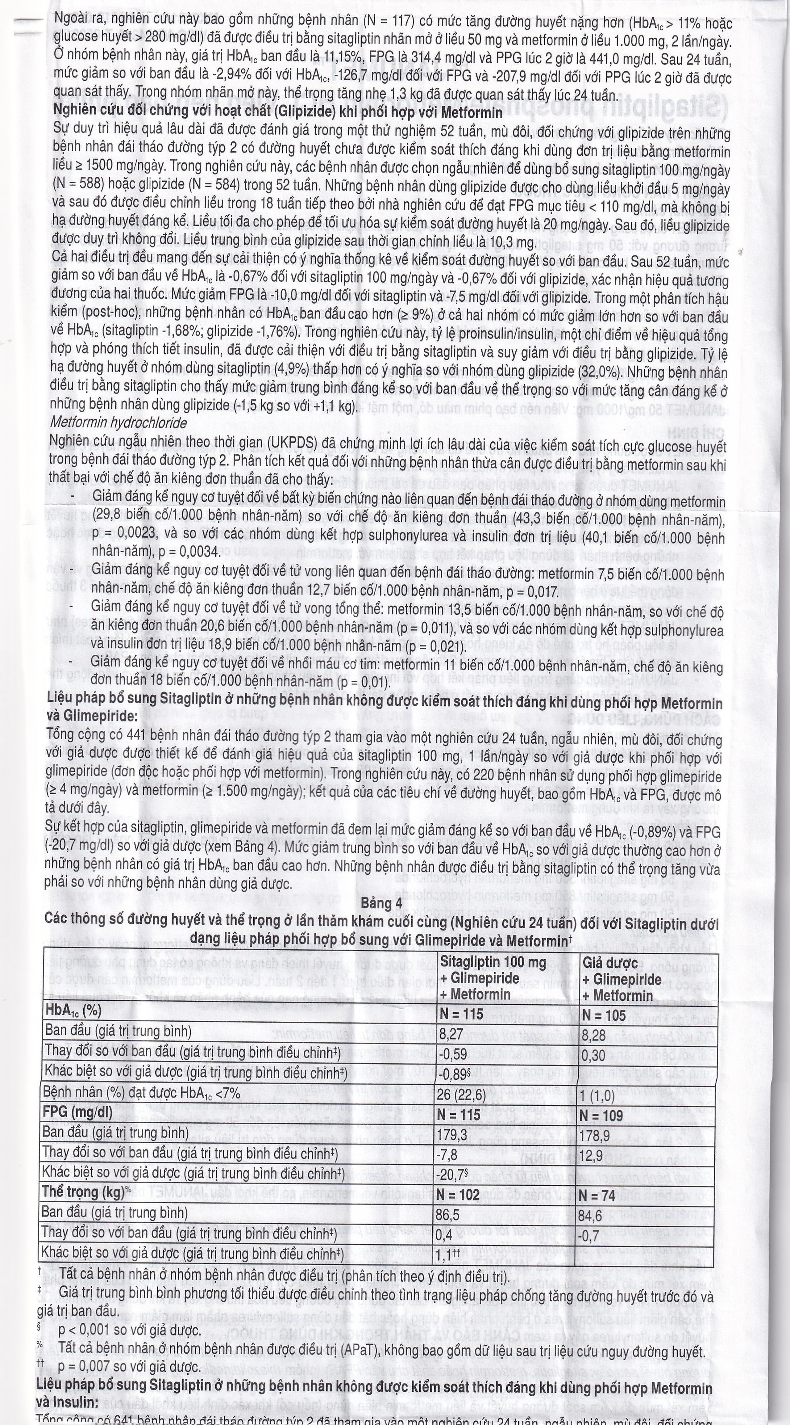 Viên nén Janumet 50mg/500mg MSD điều trị đái tháo đường típ 2 (4 vỉ x 7 viên)
