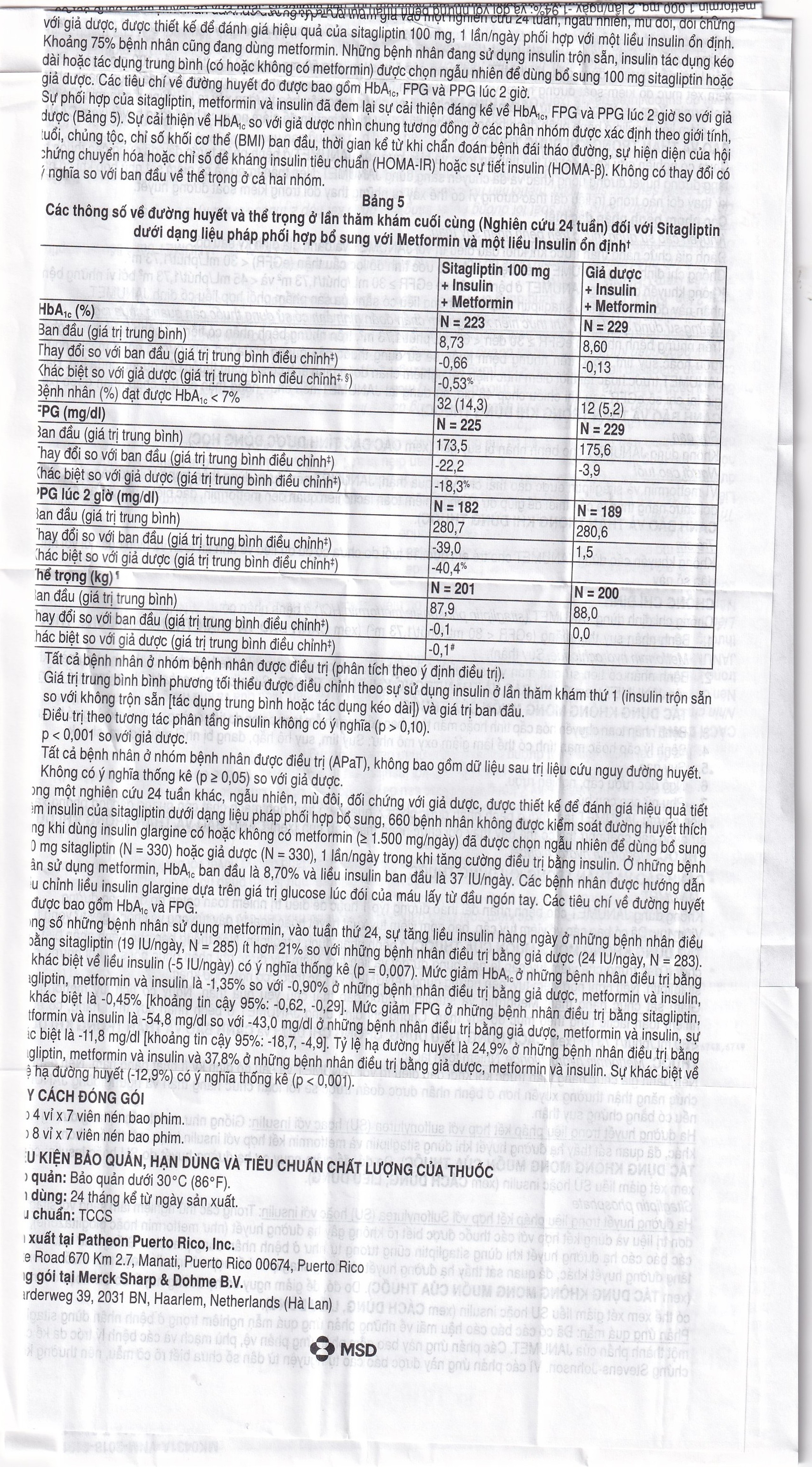Viên nén Janumet 50mg/500mg MSD điều trị đái tháo đường típ 2 (4 vỉ x 7 viên)