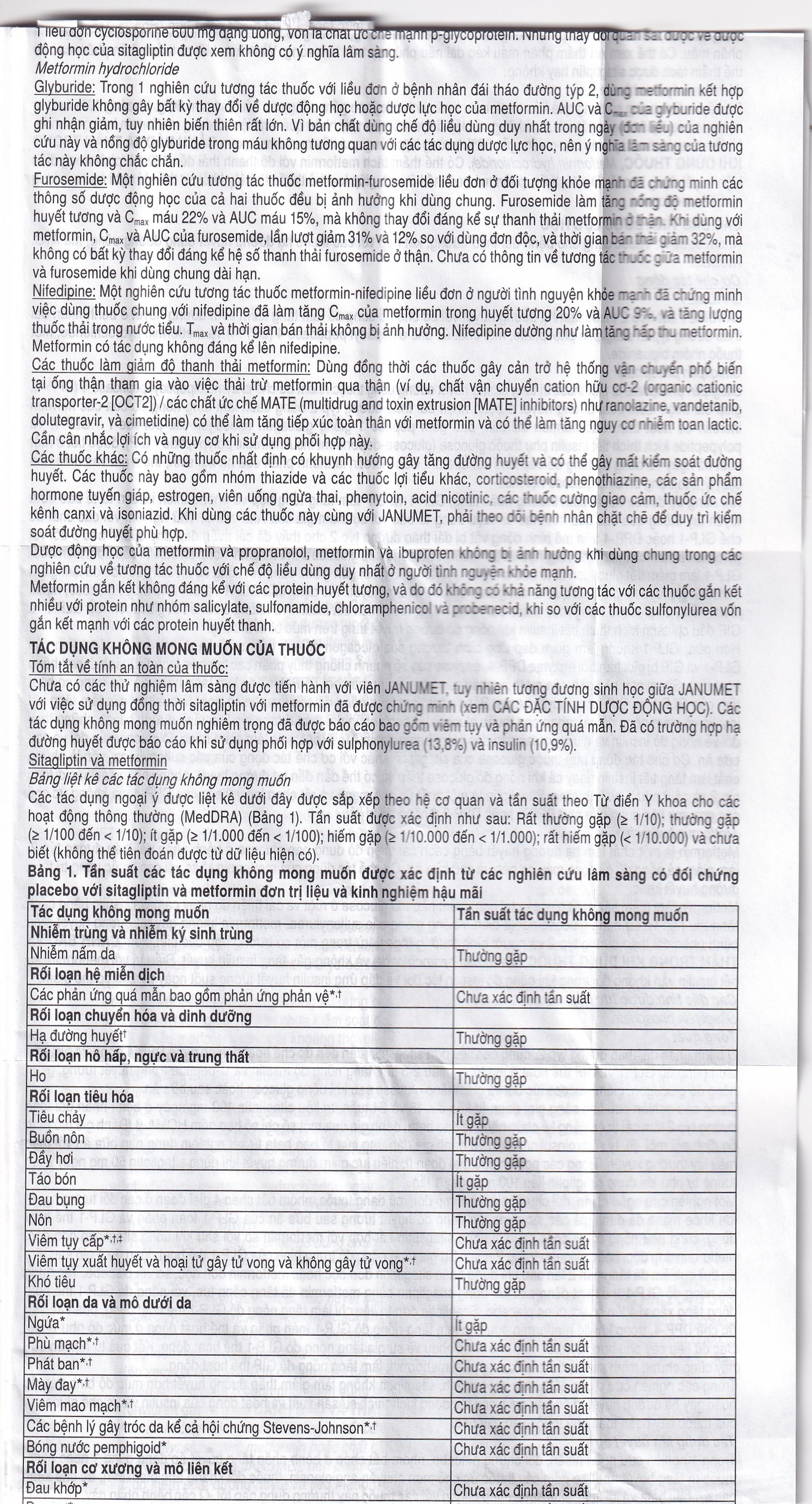 Viên nén Janumet 50mg/500mg MSD điều trị đái tháo đường típ 2 (4 vỉ x 7 viên)