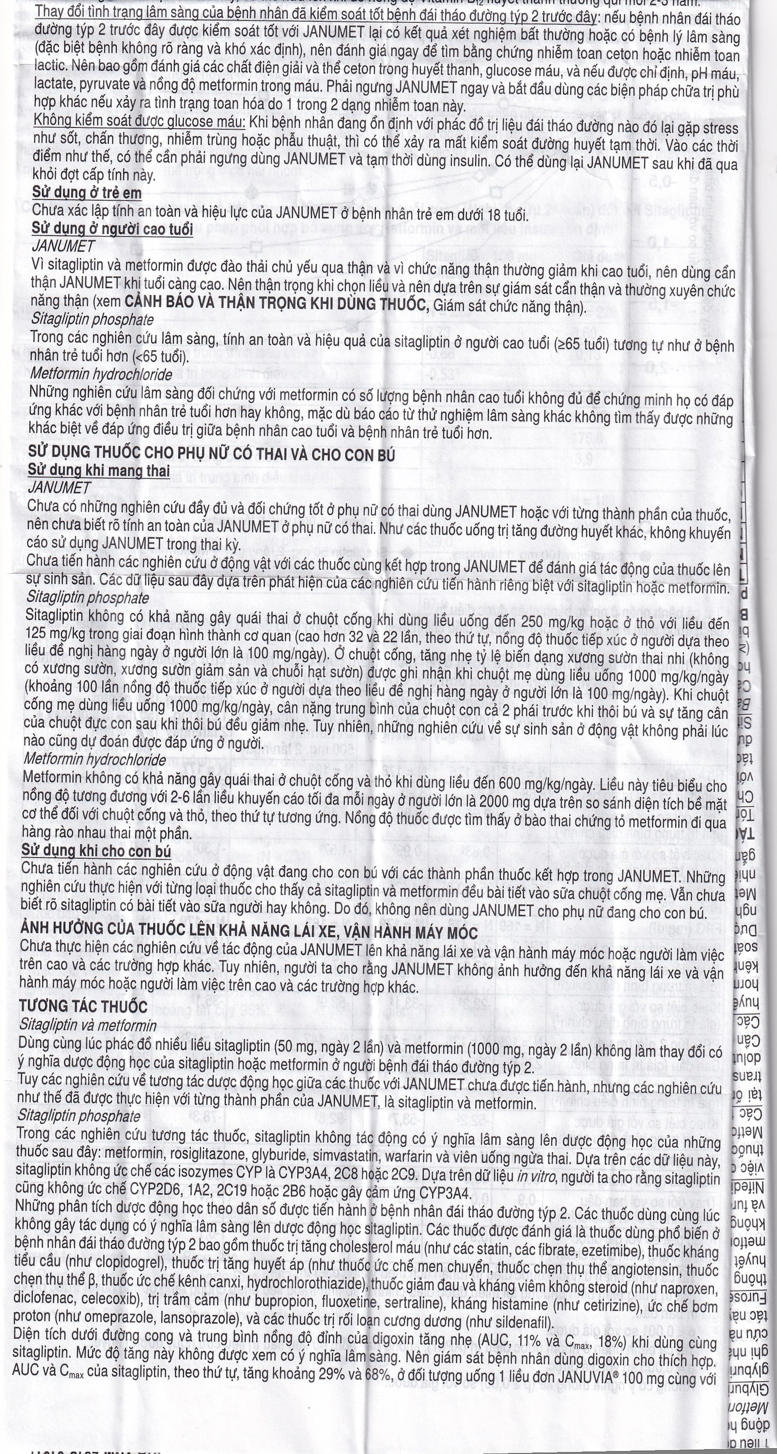 Viên nén Janumet 50mg/500mg MSD điều trị đái tháo đường típ 2 (4 vỉ x 7 viên)