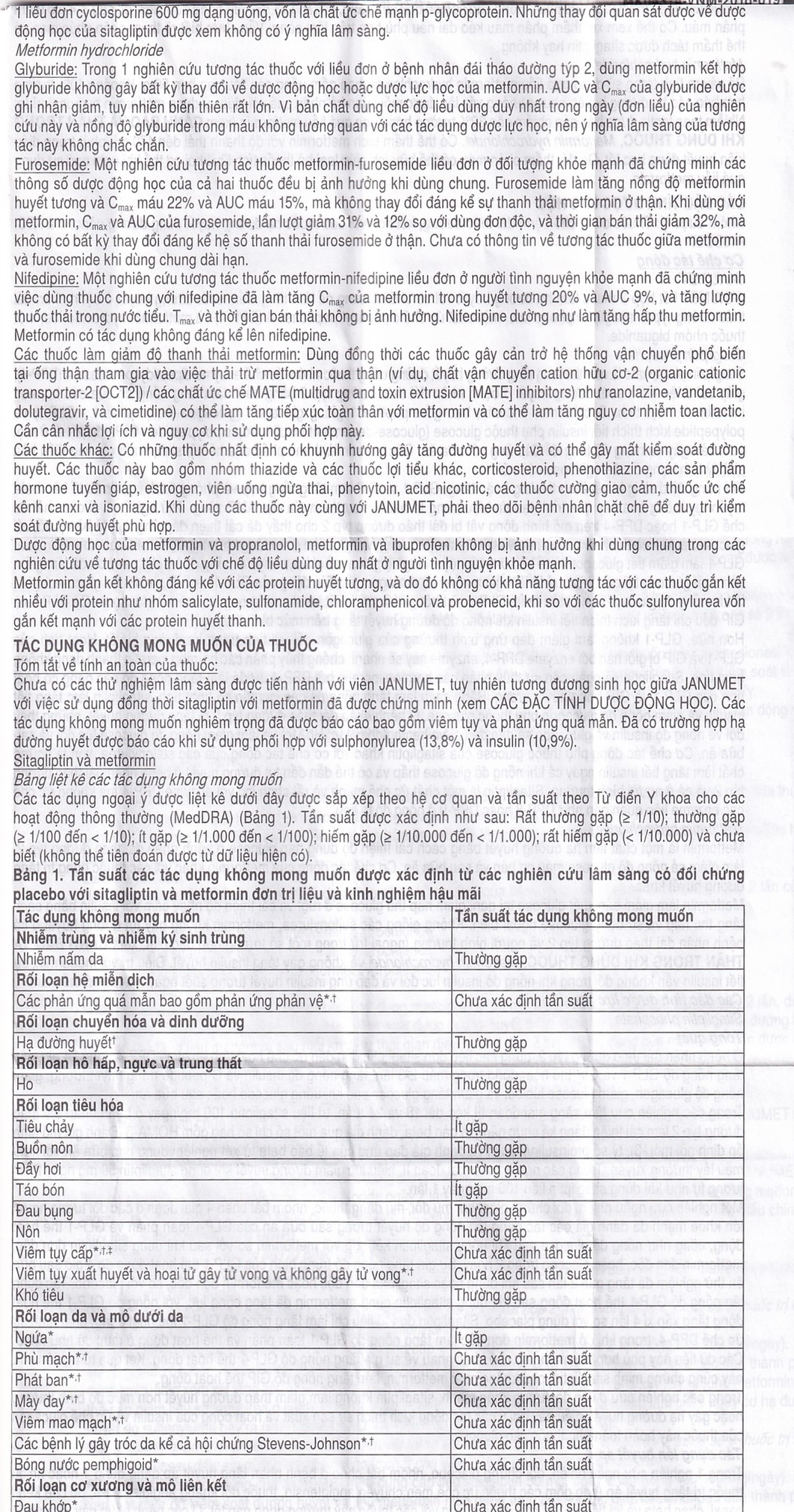 Viên nén Janumet 50mg/850mg MSD điều trị đái tháo đường típ 2 (4 vỉ x 7 viên)