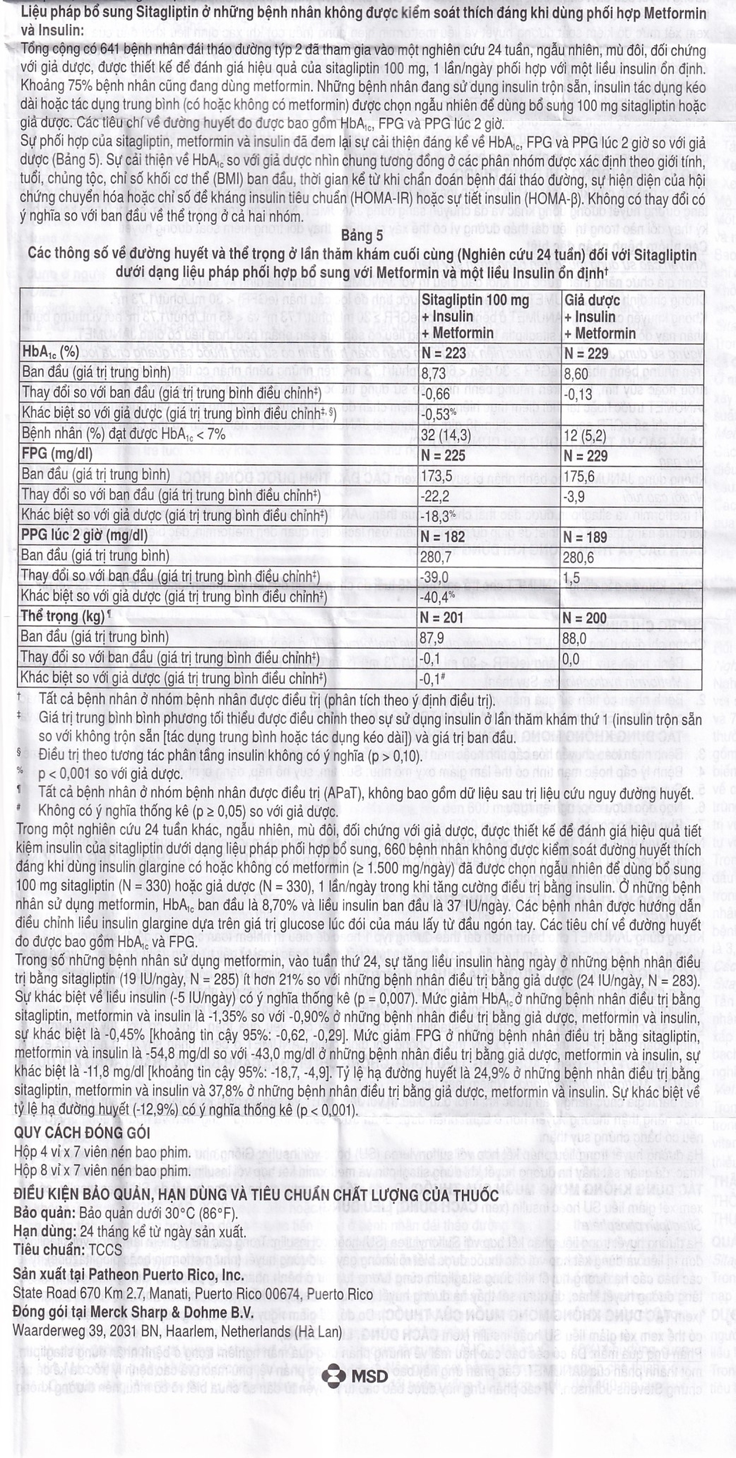 Viên nén Janumet 50mg/850mg MSD điều trị đái tháo đường típ 2 (4 vỉ x 7 viên)