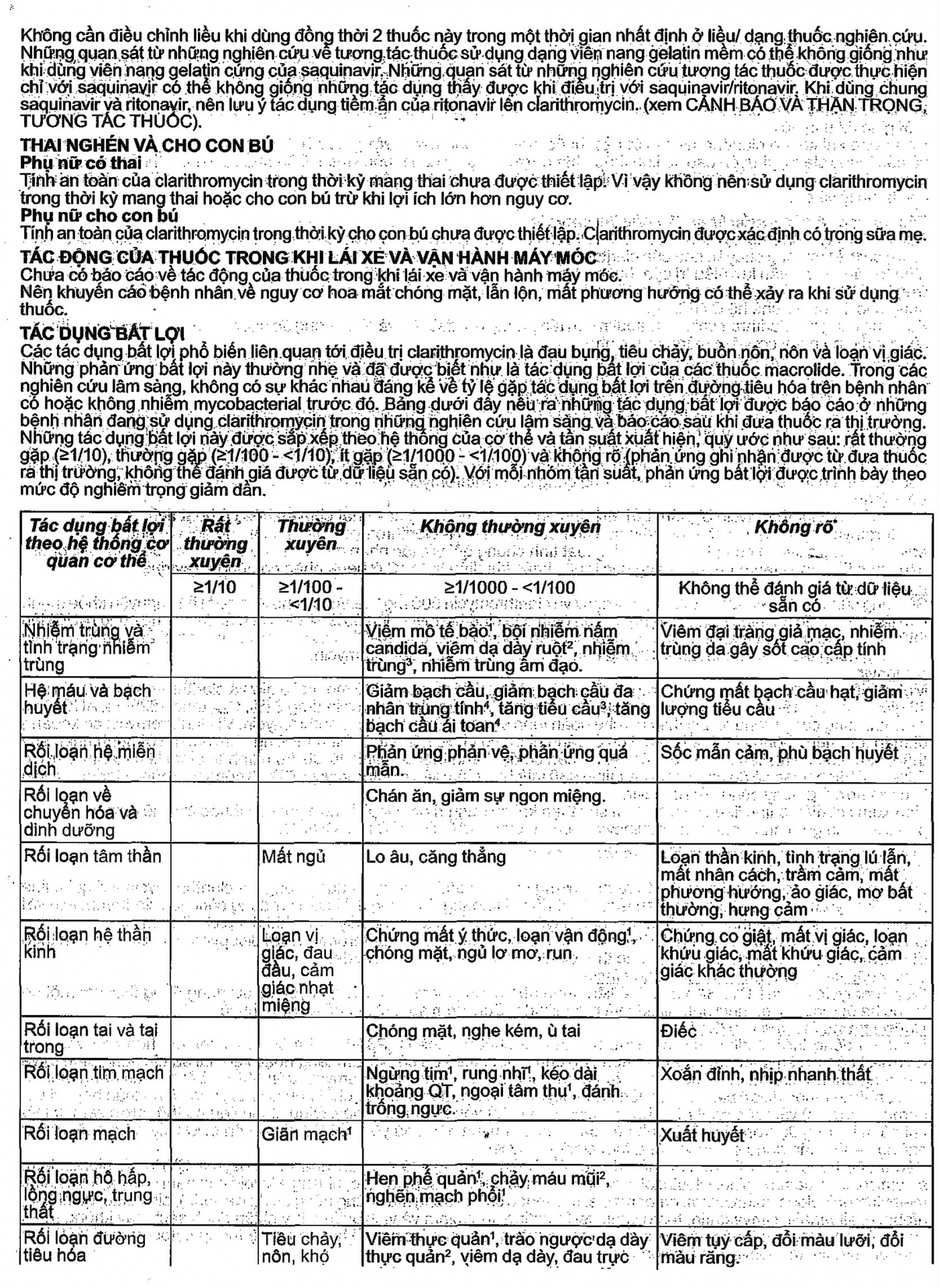 Thuốc Klacid Forte 500mg Abbott điều trị nhiễm trùng đường hô hấp (14 viên)
