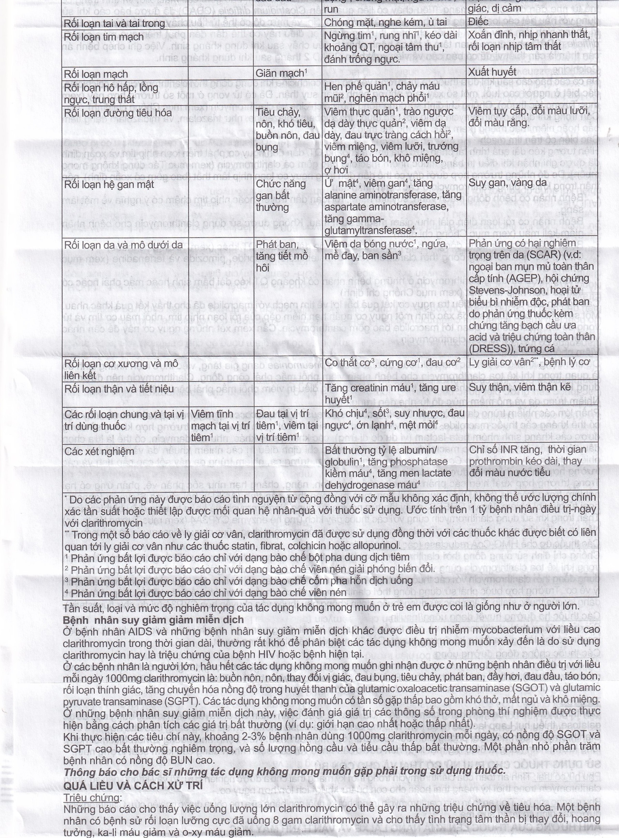 Viên nén Klacid MR 500mg Abbott điều trị nhiễm trùng đường hô hấp (1 vỉ x 5 viên)