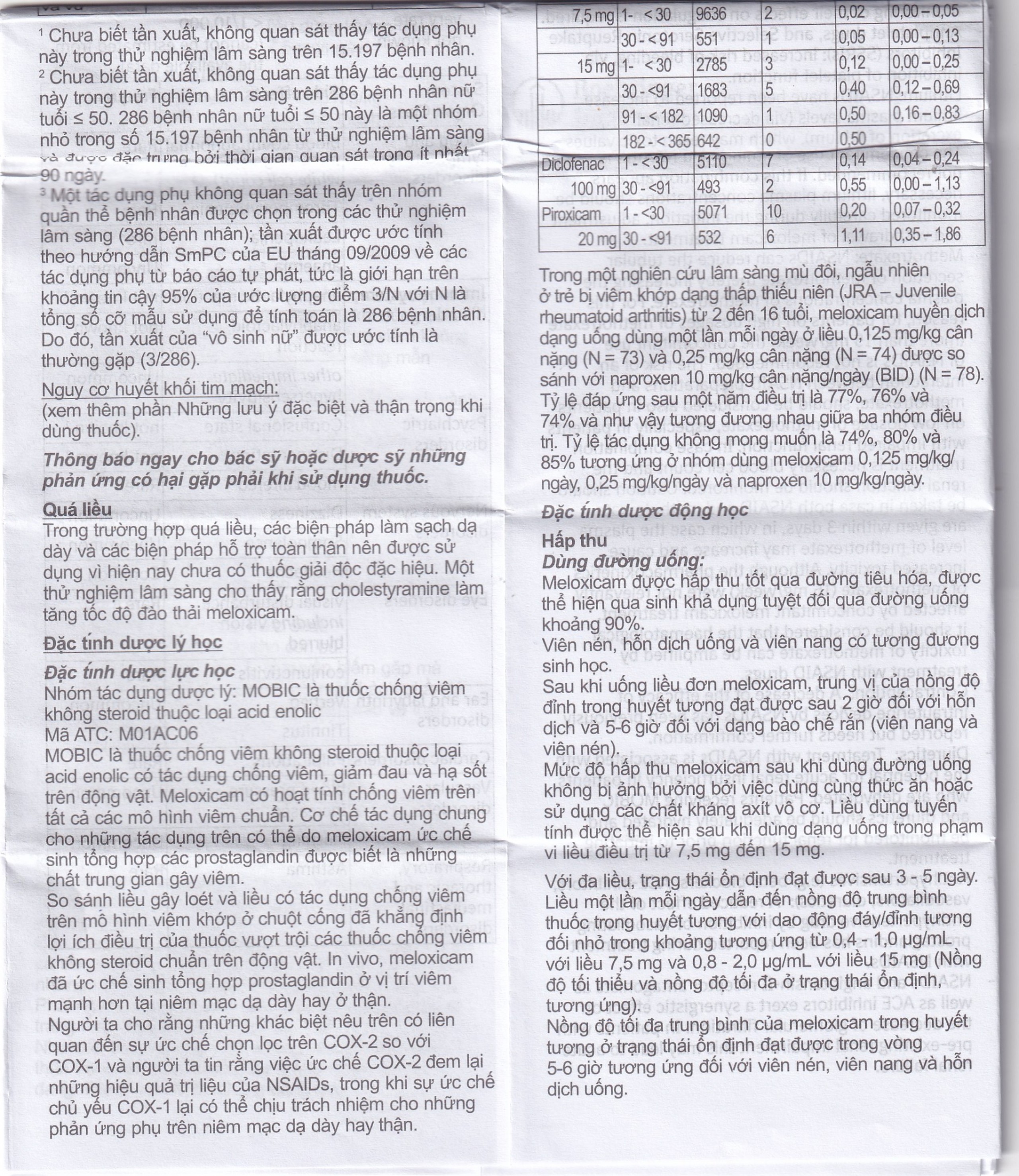 Thuốc Mobic 7.5mg Boehringer điều trị viêm xương khớp (2 vỉ x 10 viên)