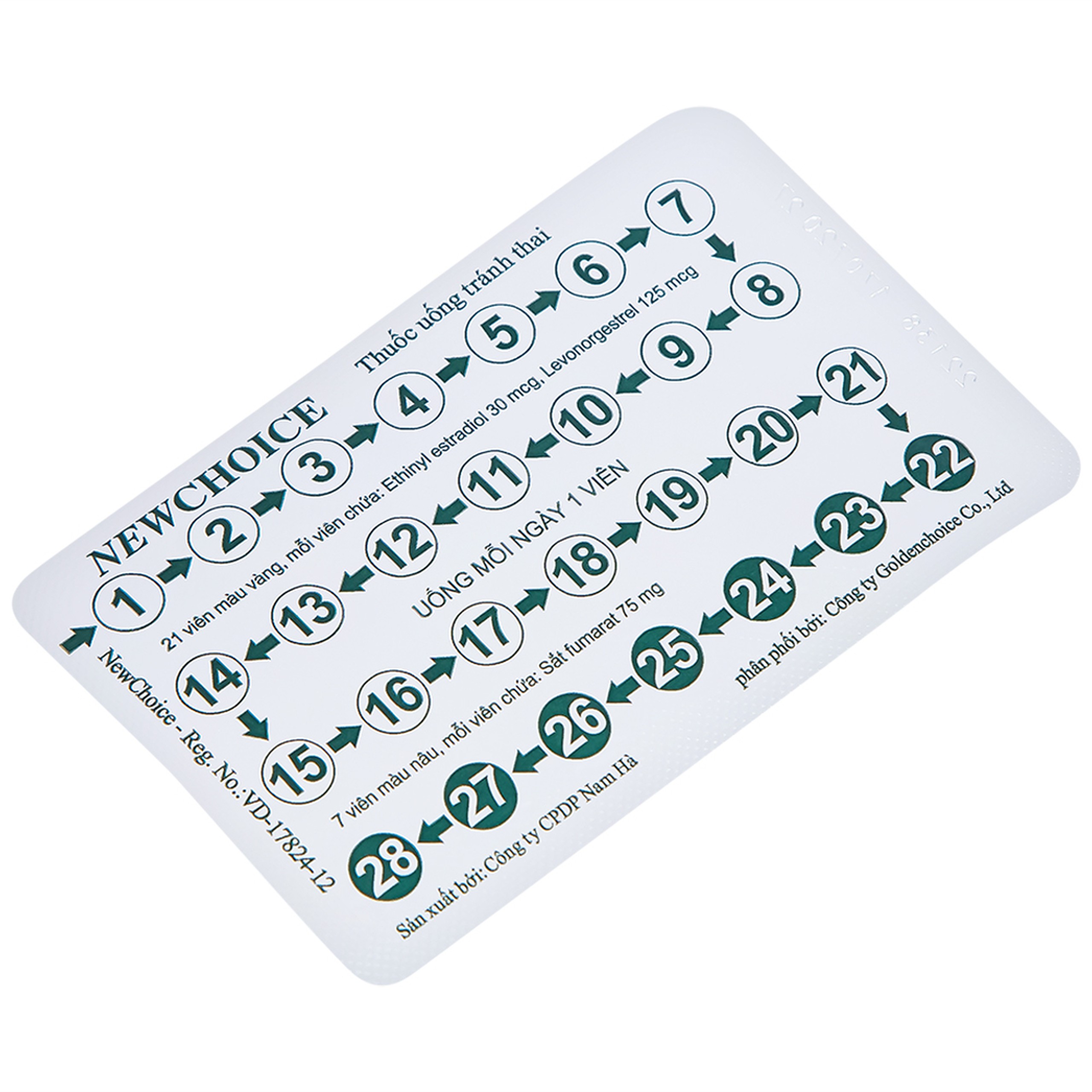 Thuốc Newchoice Nam Hà dùng để tránh thai (25 vỉ x 28 viên)