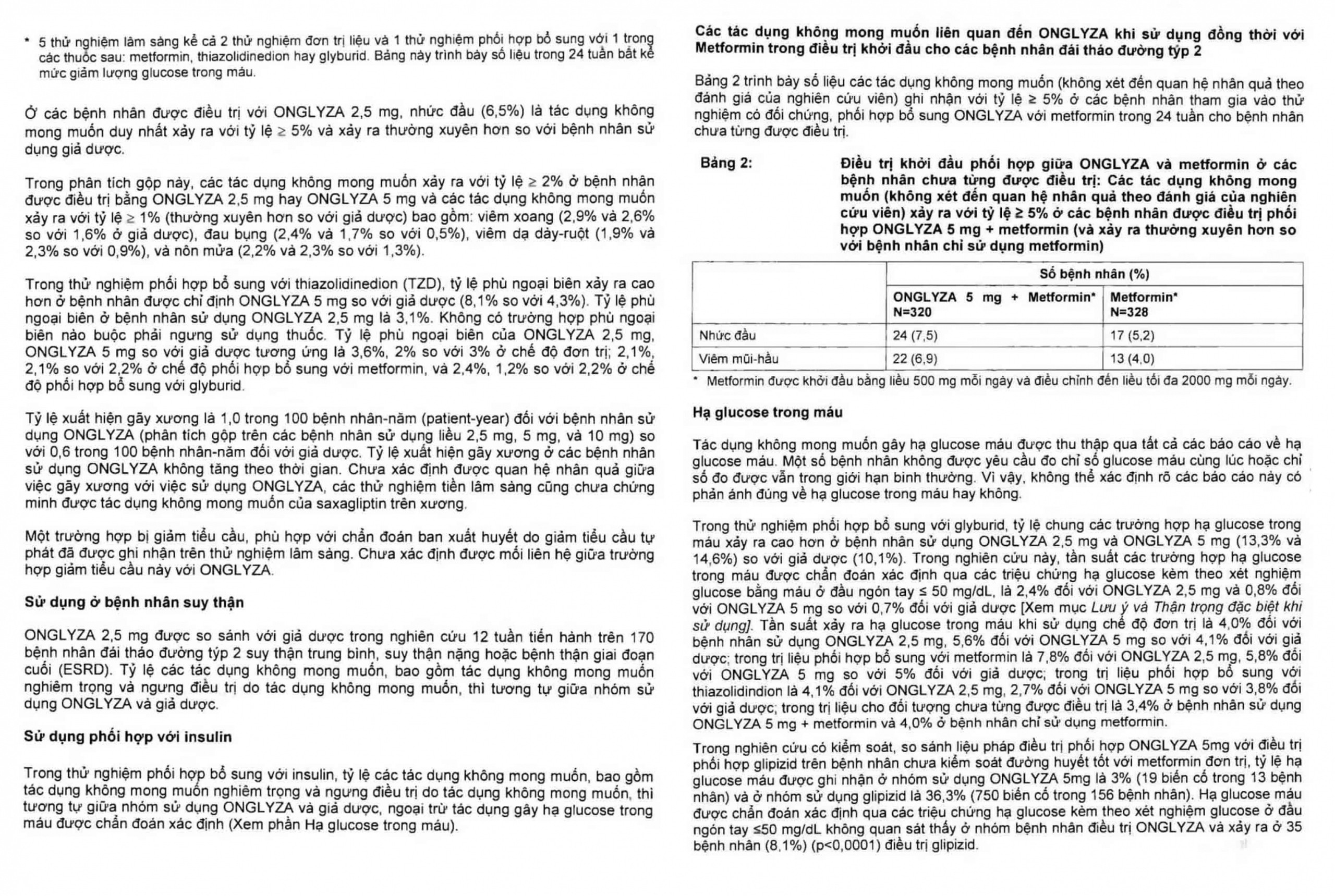 Viên nén Onglyza 5mg AstraZeneca hỗ trợ ăn kiêng, kiểm soát đường huyết (2 vỉ x 14 viên)