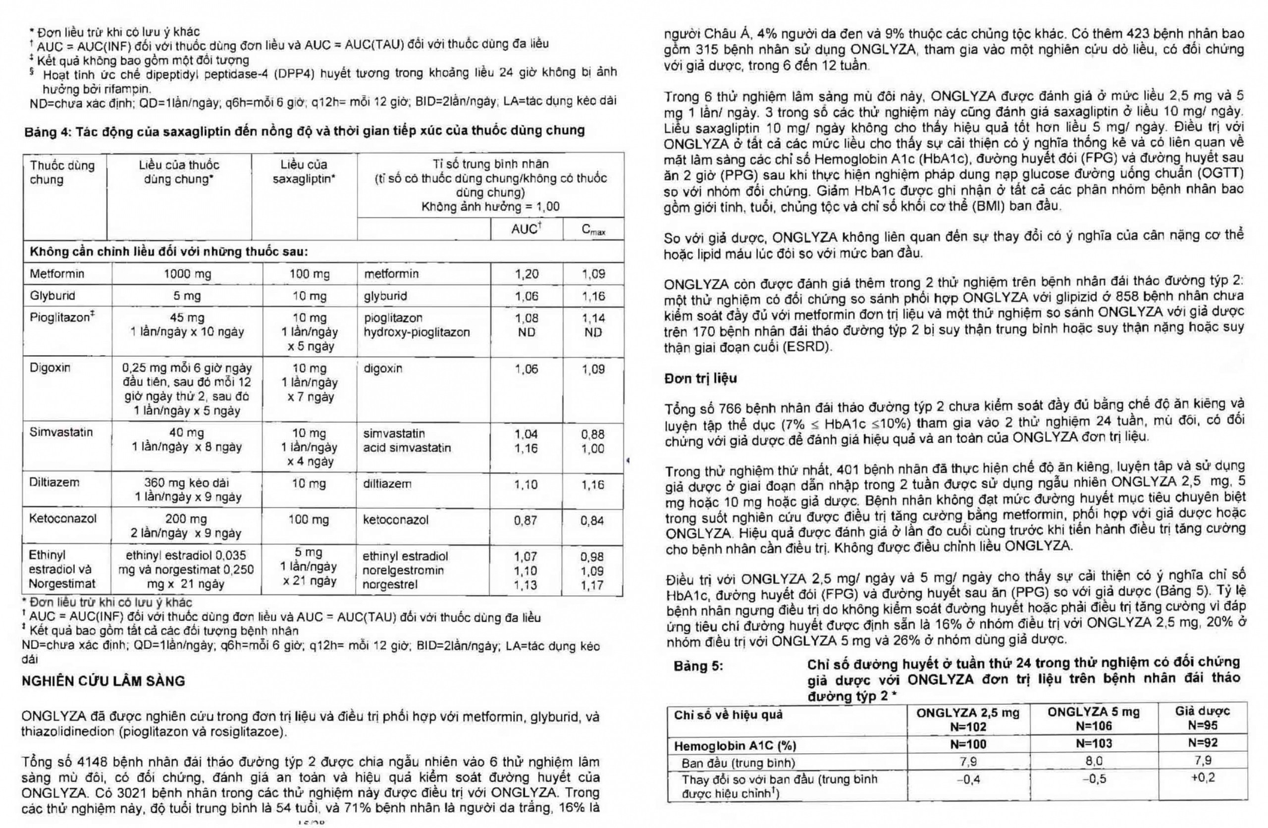 Viên nén Onglyza 5mg AstraZeneca hỗ trợ ăn kiêng, kiểm soát đường huyết (2 vỉ x 14 viên)