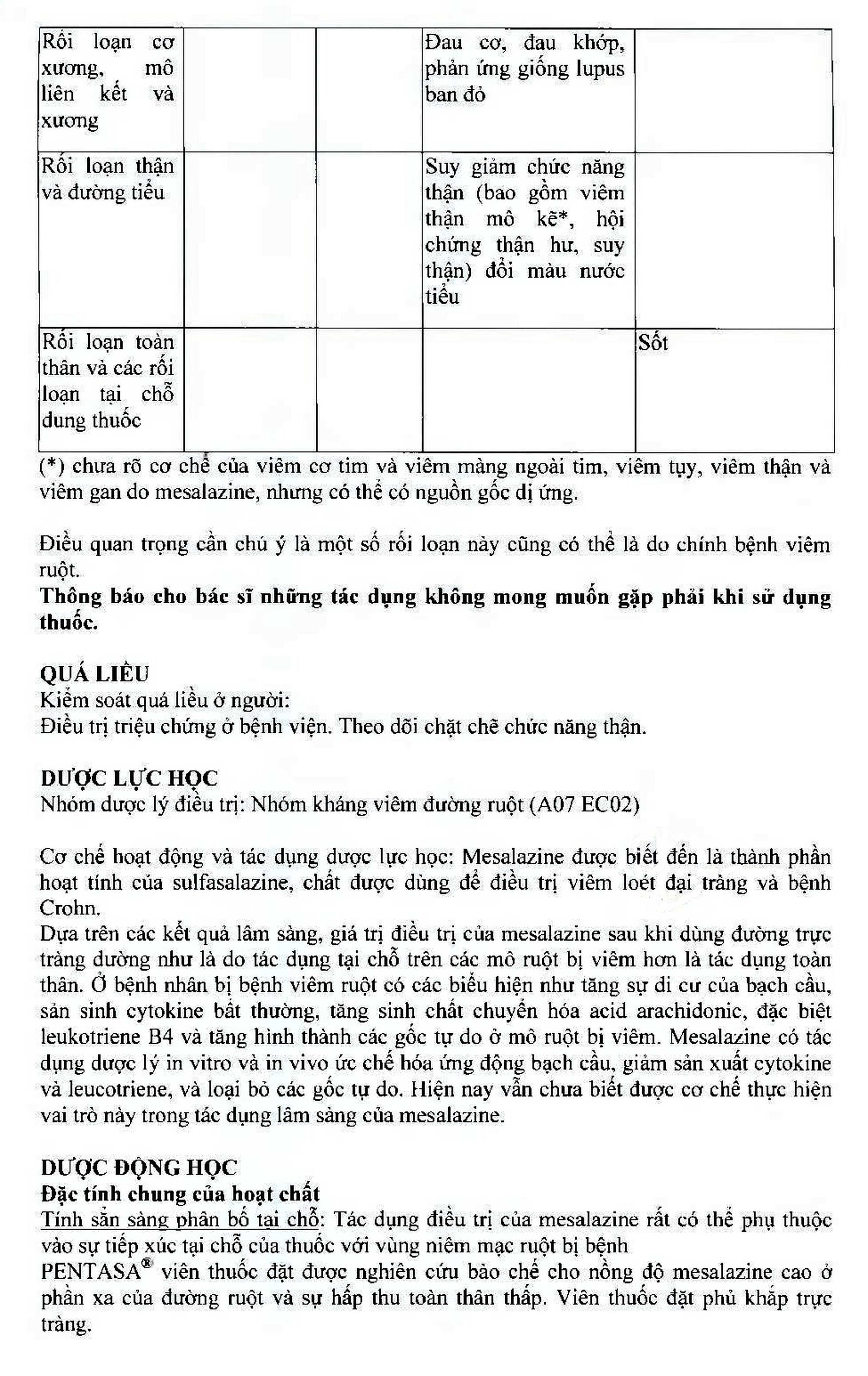 Viên đặt trực tràng Pentasa 1g Ferring điều trị viêm loét dạ dày, trực tràng (4 vỉ x 7 viên)