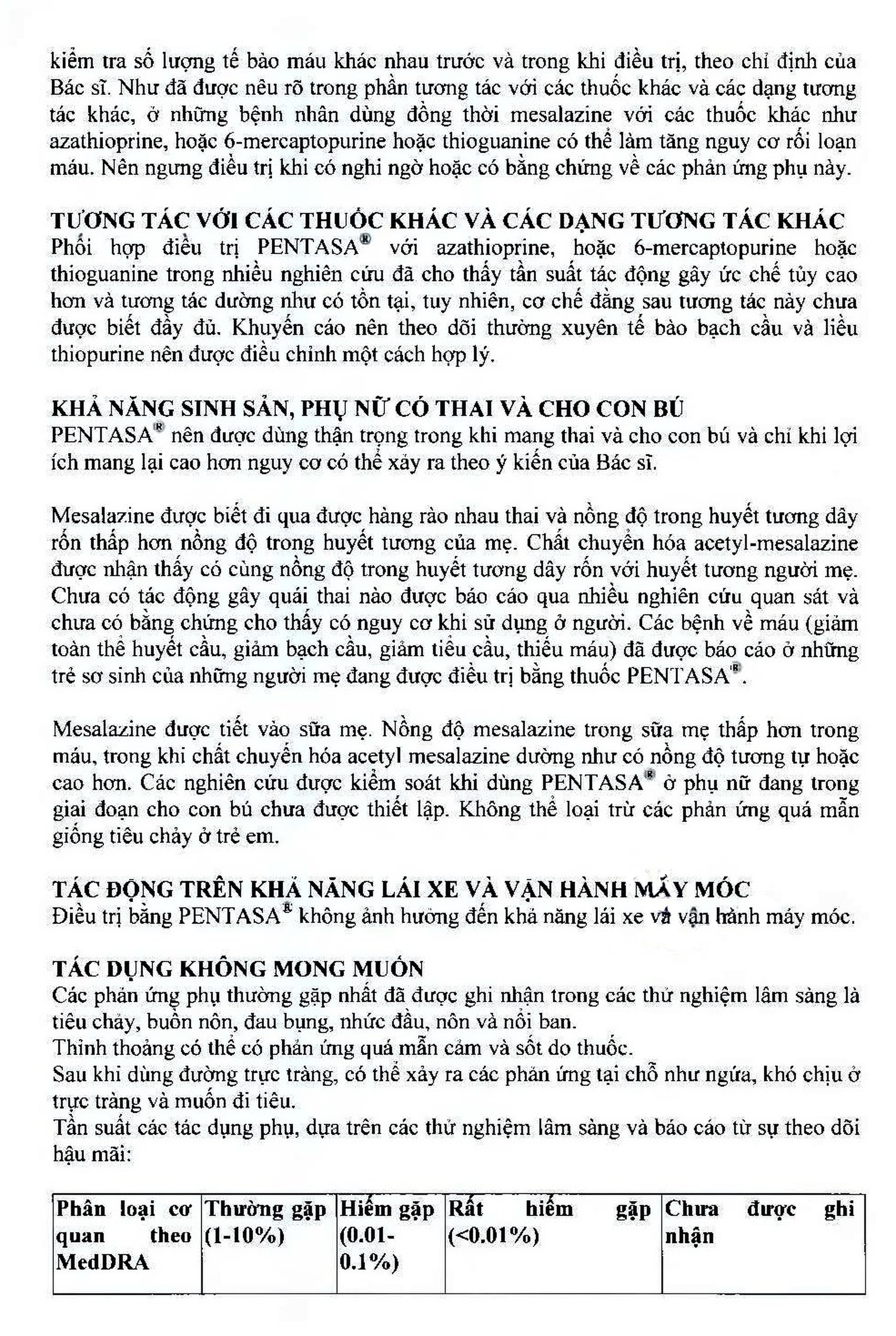 Viên đặt trực tràng Pentasa 1g Ferring điều trị viêm loét dạ dày, trực tràng (4 vỉ x 7 viên)