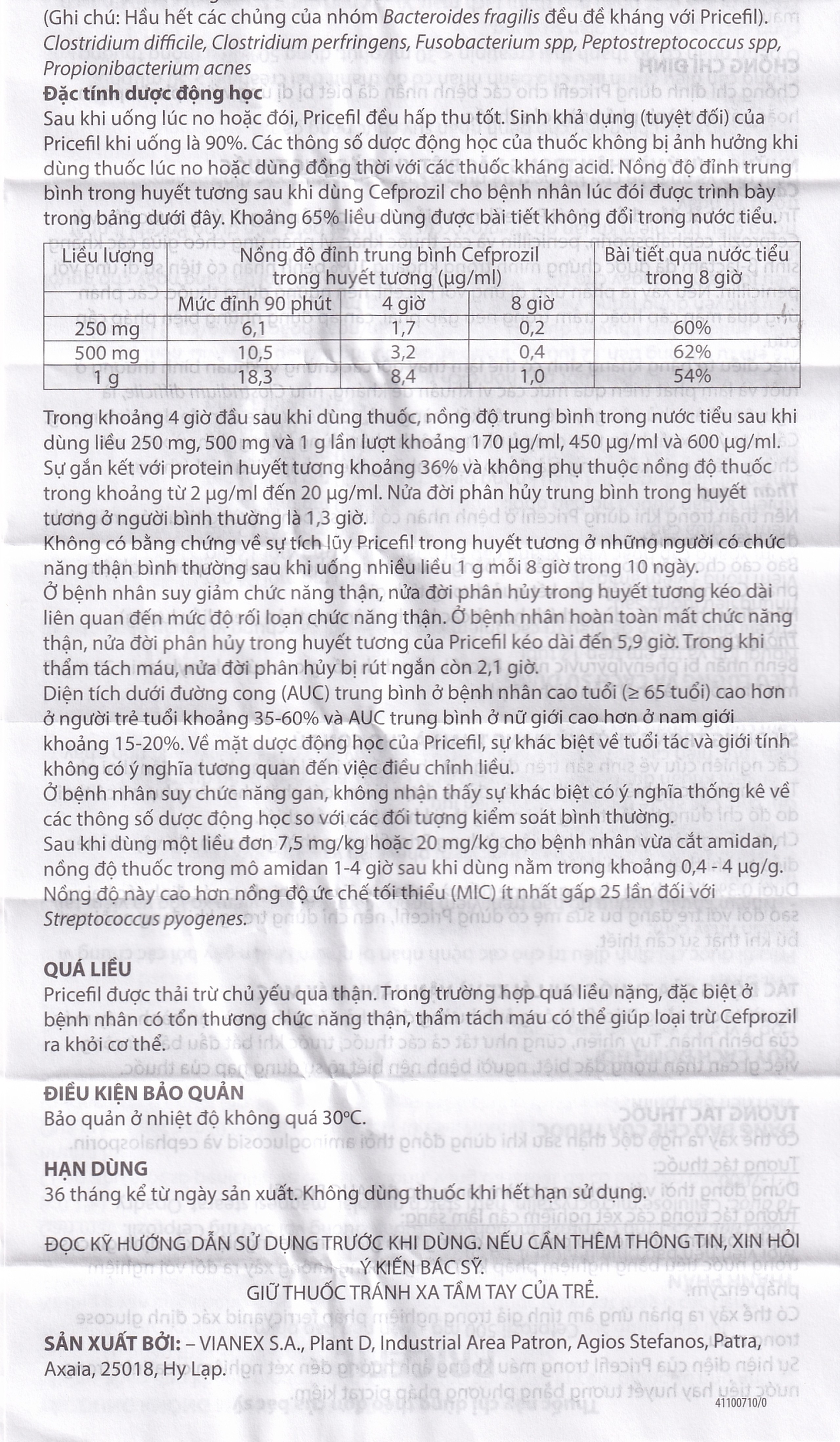 Thuốc Pricefil 500mg Vianex điều trị nhiễm khuẩn đường hô hấp (1 vỉ x 12 viên)
