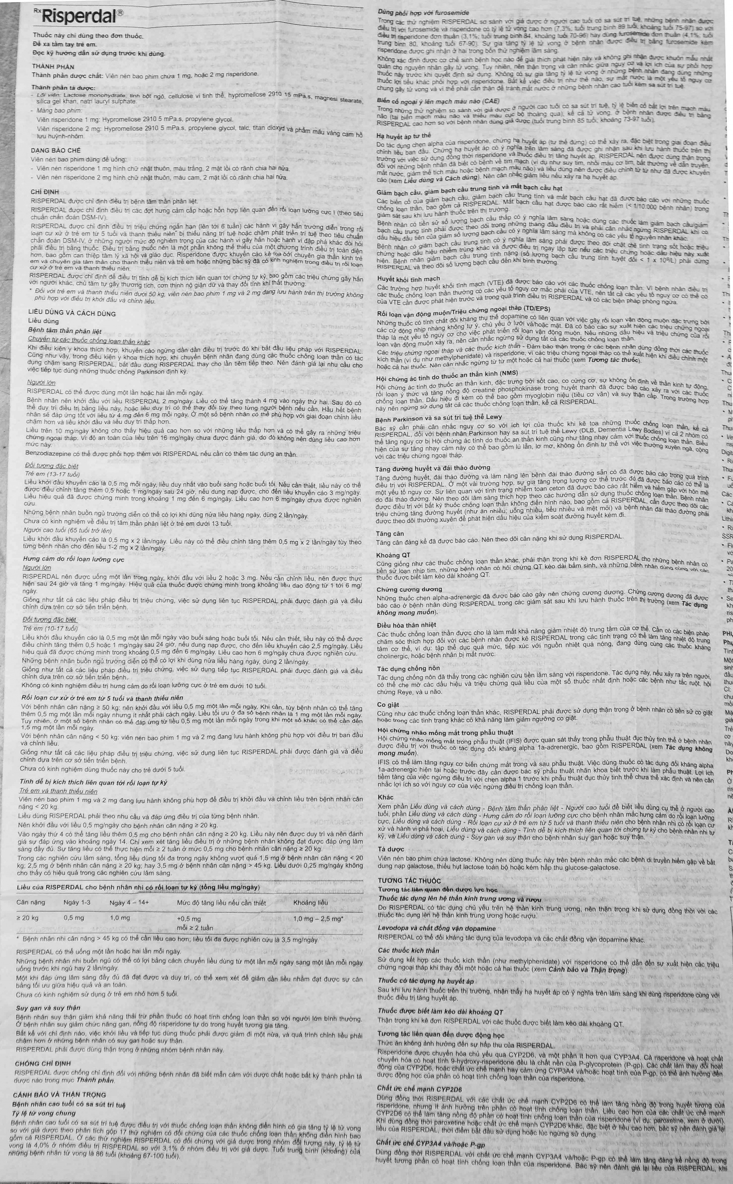 Thuốc Risperdal 1mg Janssen điều trị bệnh tâm thần phân liệt (6 vỉ x 10 viên)