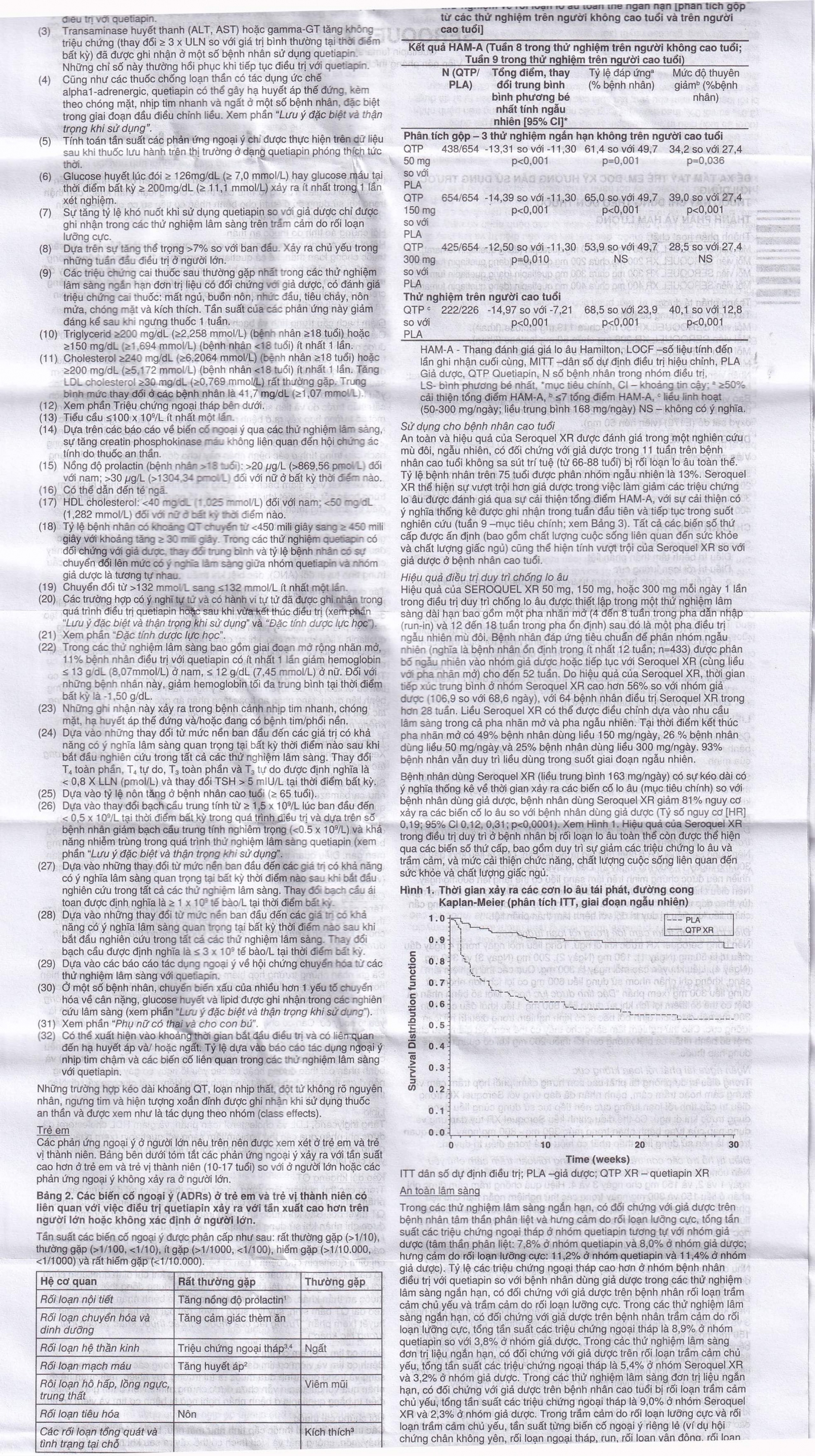 Thuốc Seroquel XR 300mg AstraZeneca điều trị tâm thần phân liệt (3 vỉ x 10 viên)