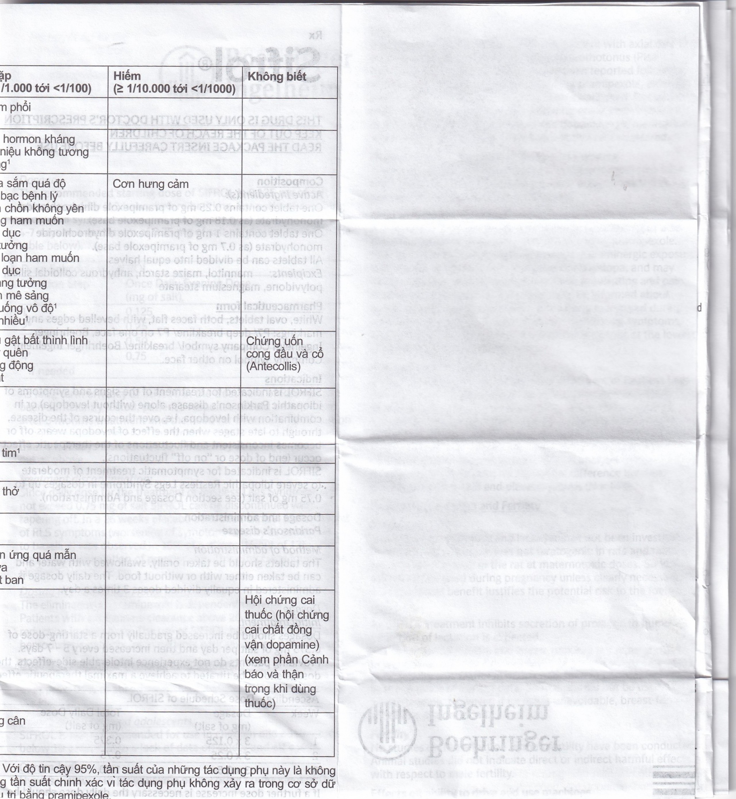 Thuốc Sifrol 0.25mg Boehringer điều trị bệnh parkinson (3 vỉ x 10 viên)