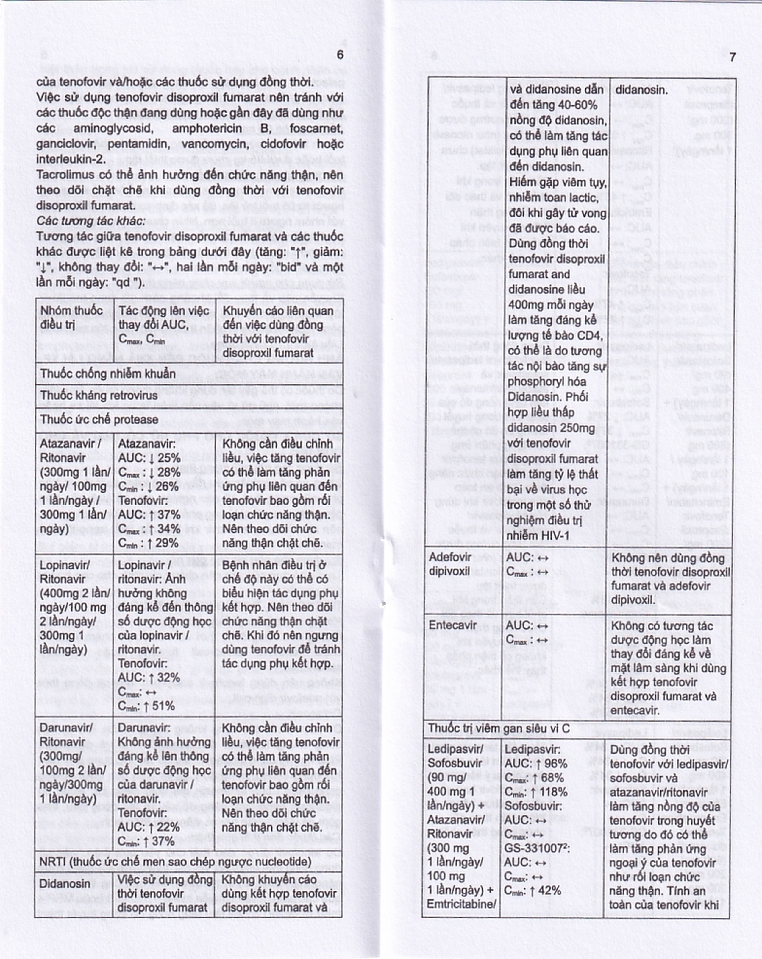 Thuốc Stemvir Incepta hỗ trợ điều trị nhiễm HIV-1 (3 vỉ x 4 viên)