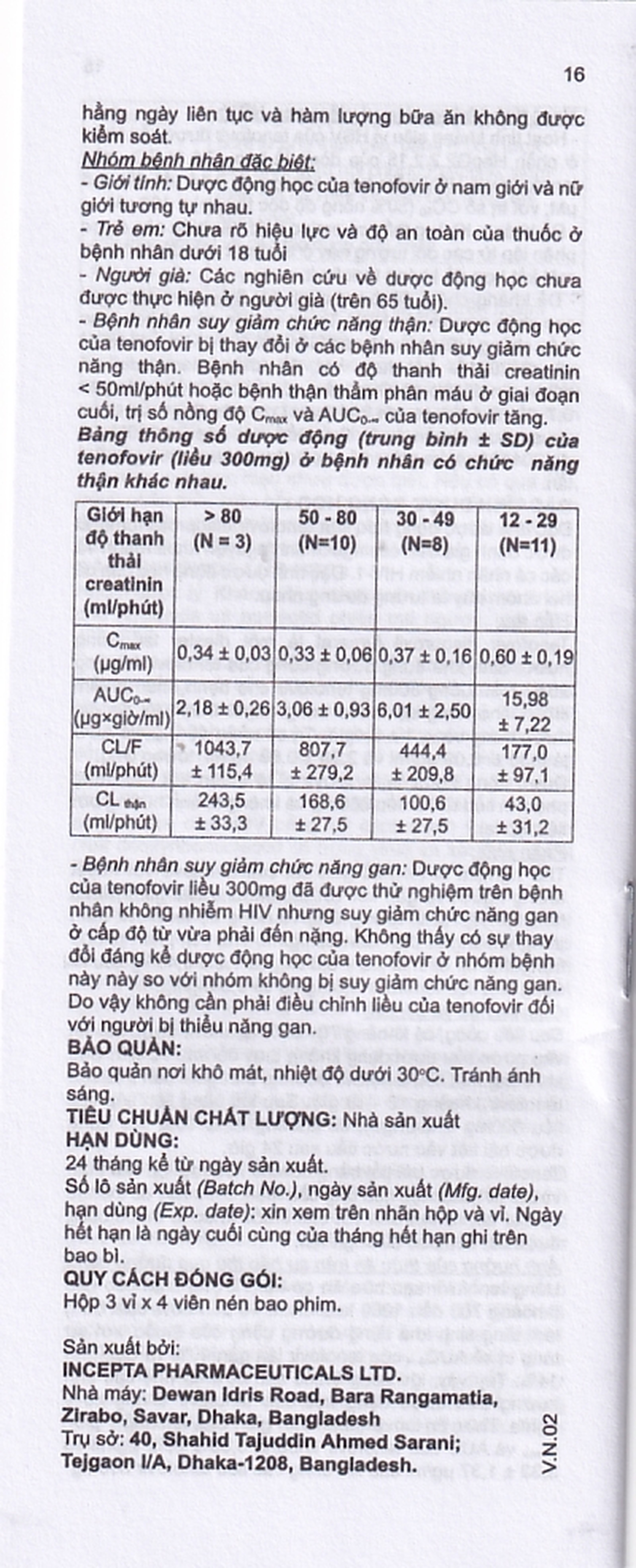 Thuốc Stemvir Incepta hỗ trợ điều trị nhiễm HIV-1 (3 vỉ x 4 viên)