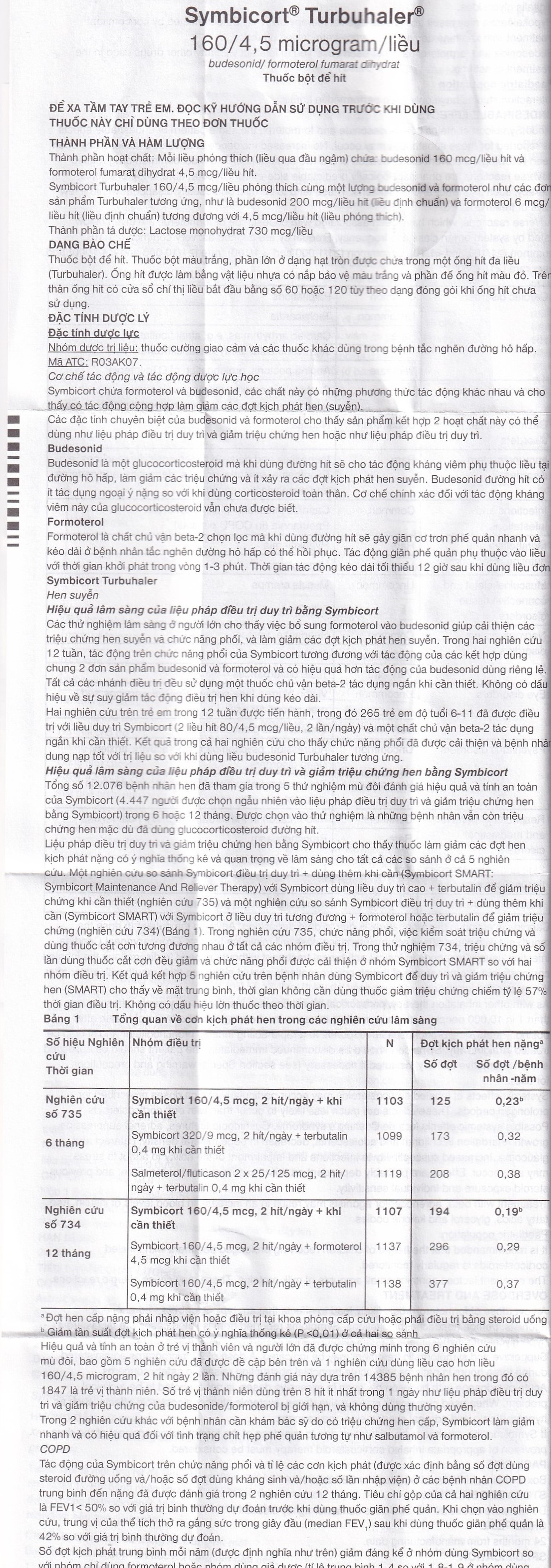 Thuốc bột để hít Symbicort AstraZeneca điều trị hen suyễn (120 liều)