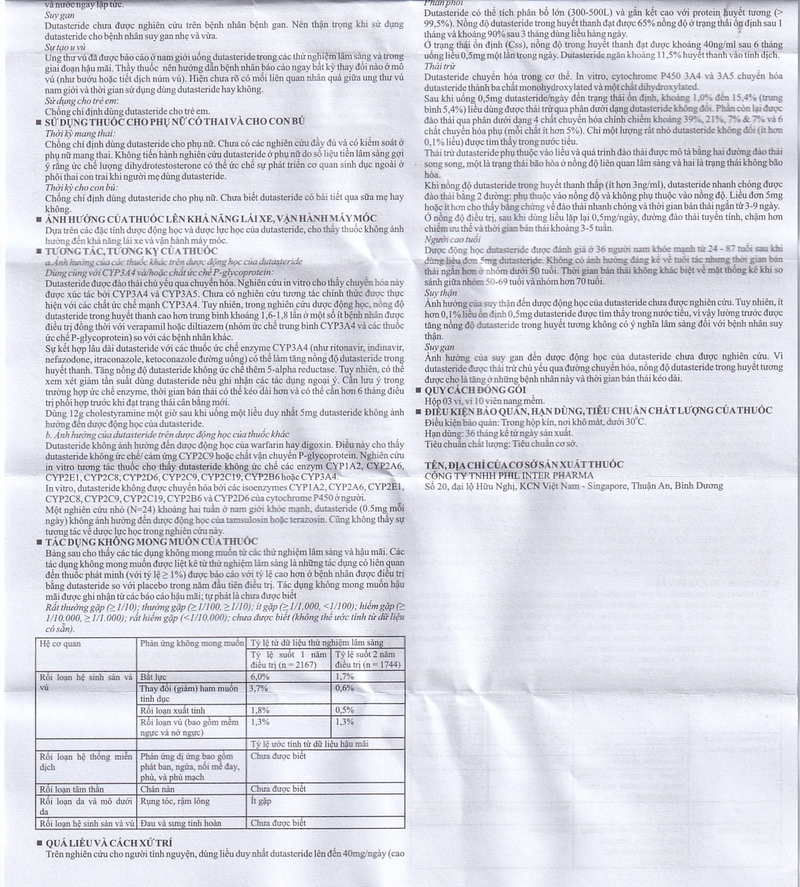 Thuốc Tenricy 0.5mg Phil điều trị triệu chứng phì đại tuyến tiền liệt lành tính (3 vỉ x 10 viên)