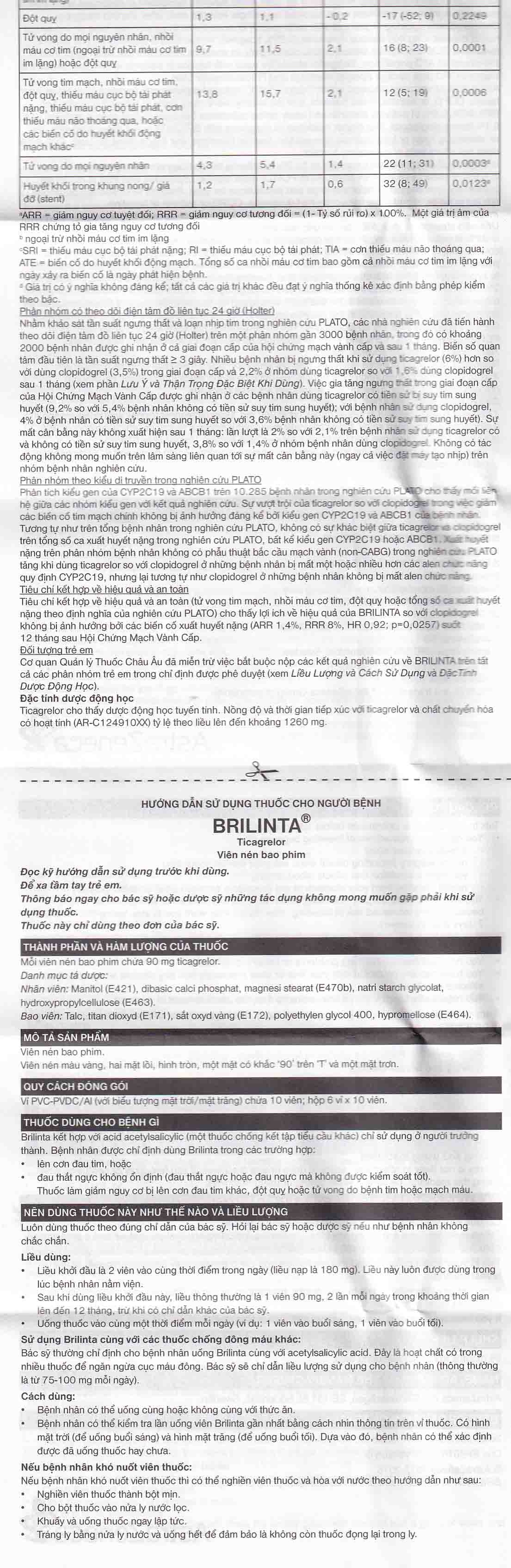 Thuốc Brilinta AstraZeneca giảm nguy cơ bị lên cơn đau tim , đột quỵ (6 vỉ x 10 viên)
