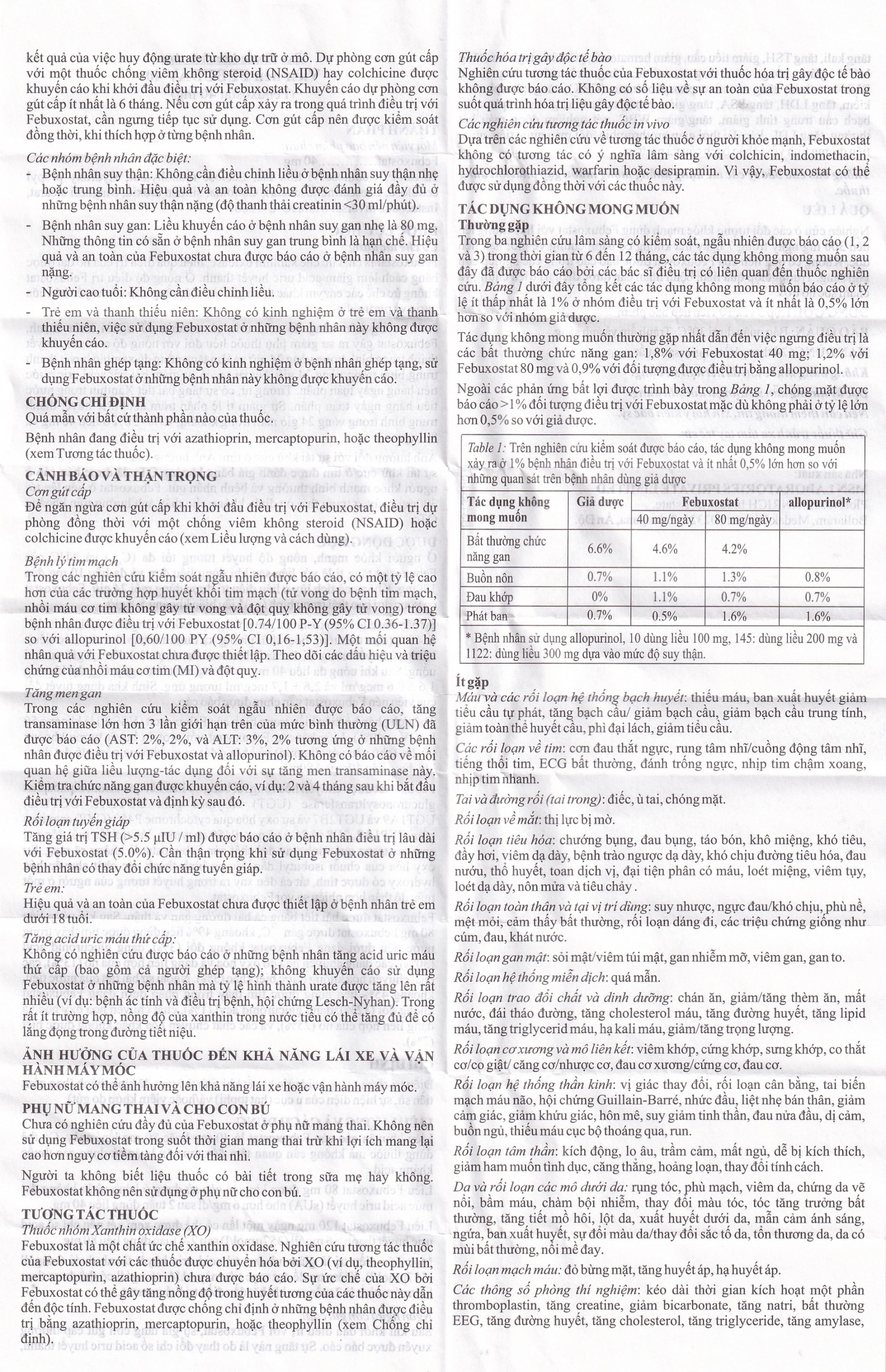 Thuốc Febuday 40 MSN điều trị tăng acid uric huyết (3 vỉ x 10 viên)