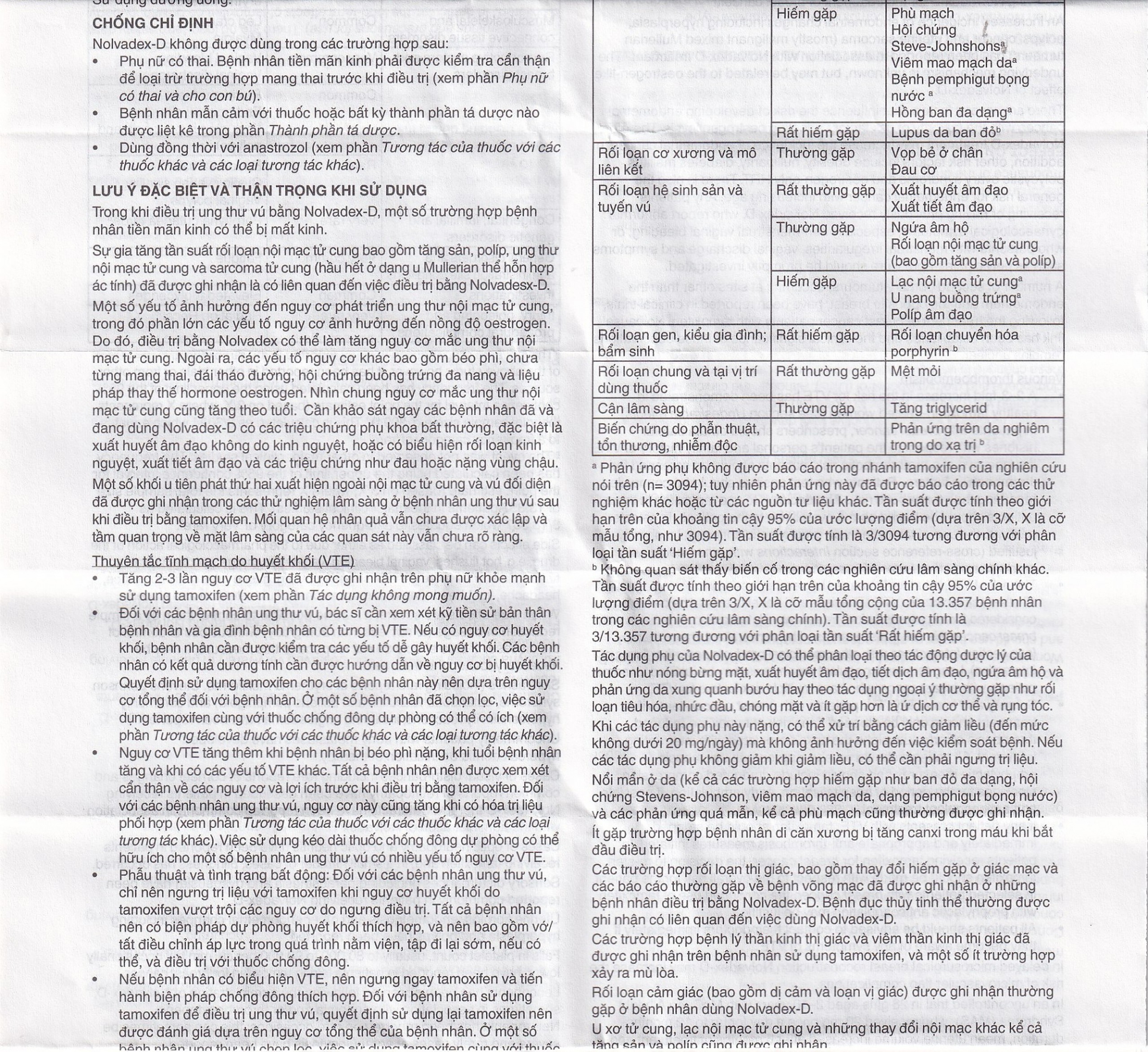 Thuốc Nolvadex-D 20mg AstraZeneca điều trị ung thư vú (3 vỉ x 10 viên)