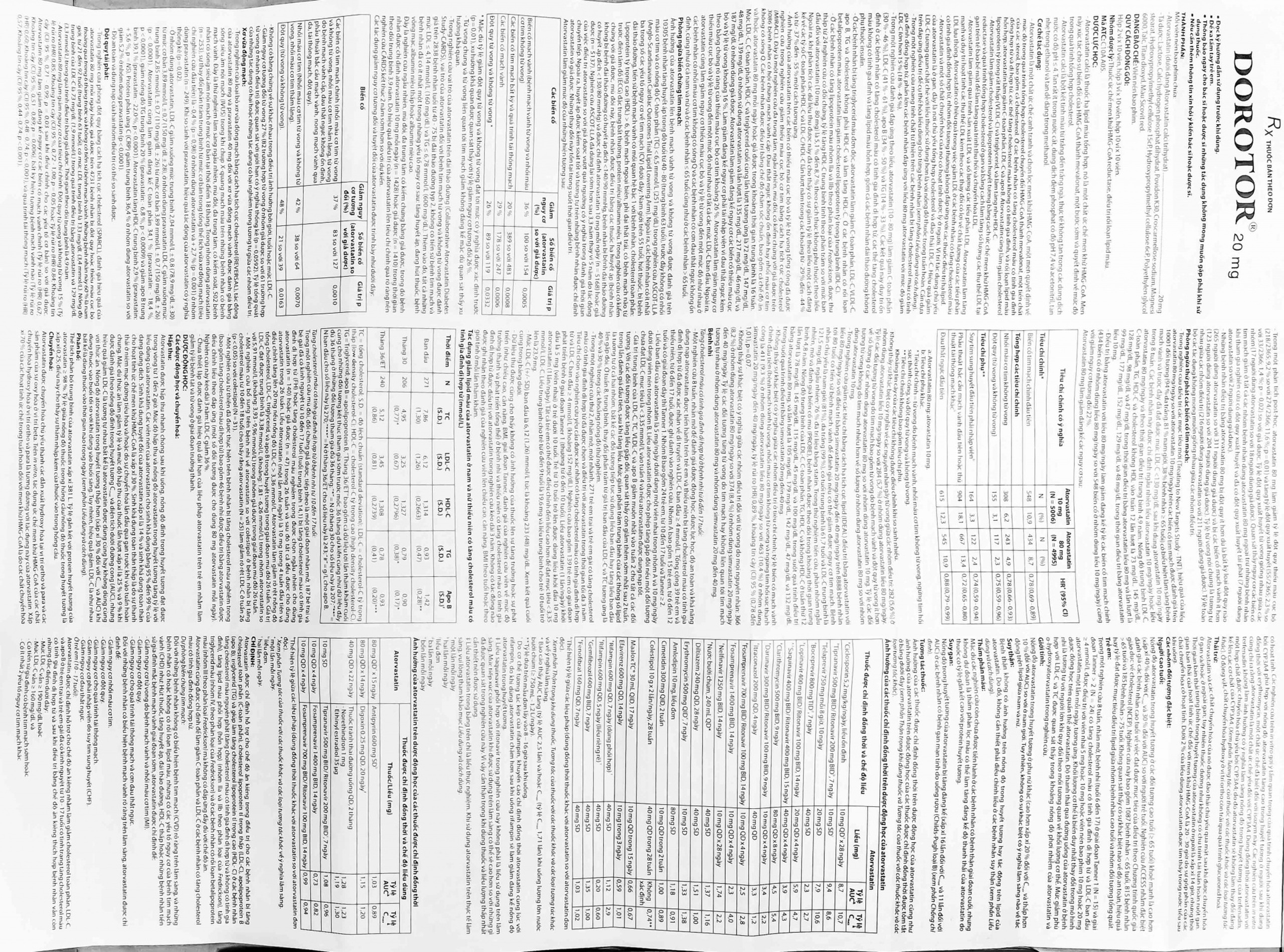 Thuốc Dorotor 20mg Domesco điều trị tăng cholesterol (2 vỉ x 10 viên)