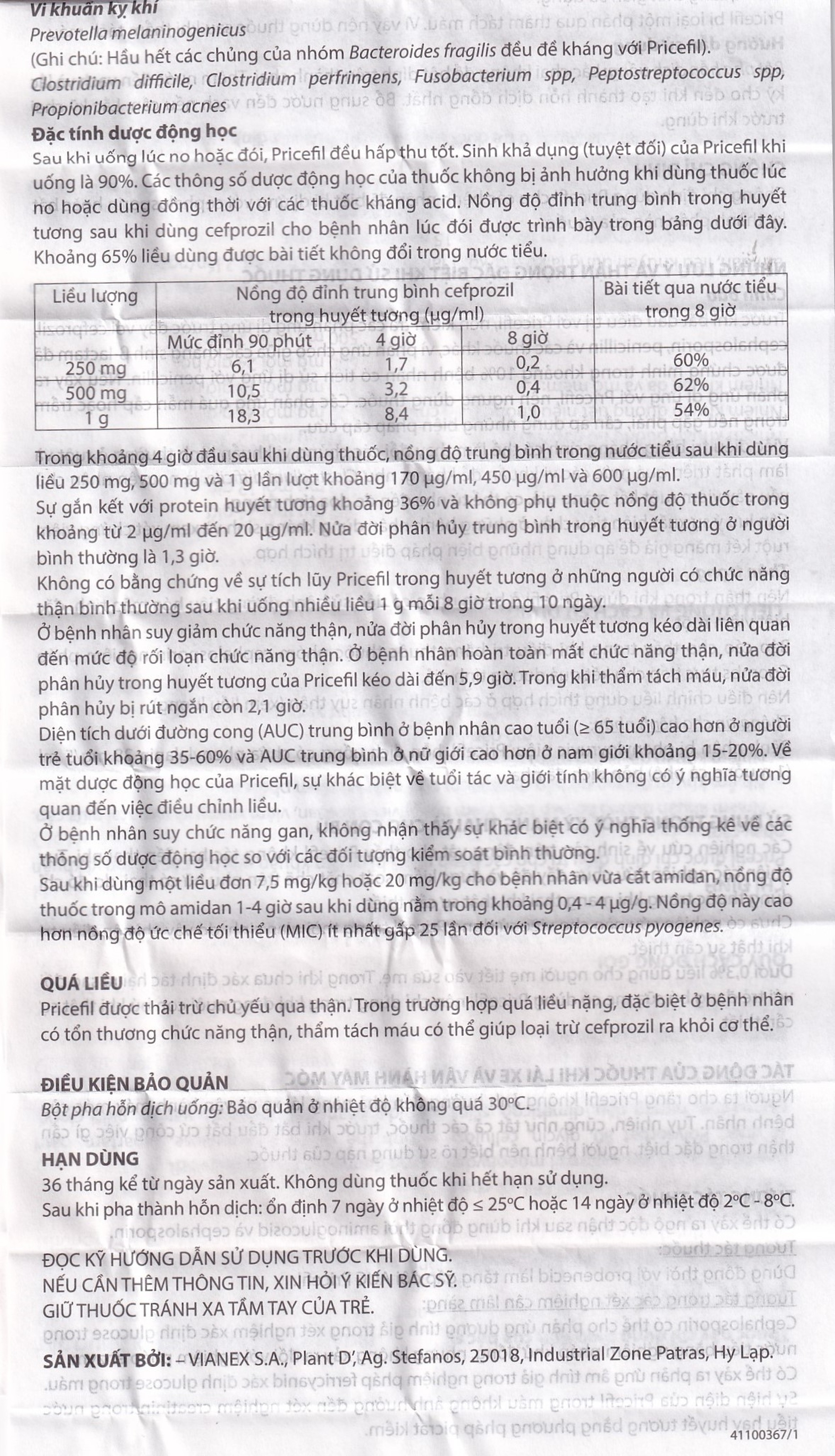 Bột pha hỗn dịch uống Pricefil 250mg/5ml Vianex điều trị nhiễm khuẩn đường hô hấp (30ml)