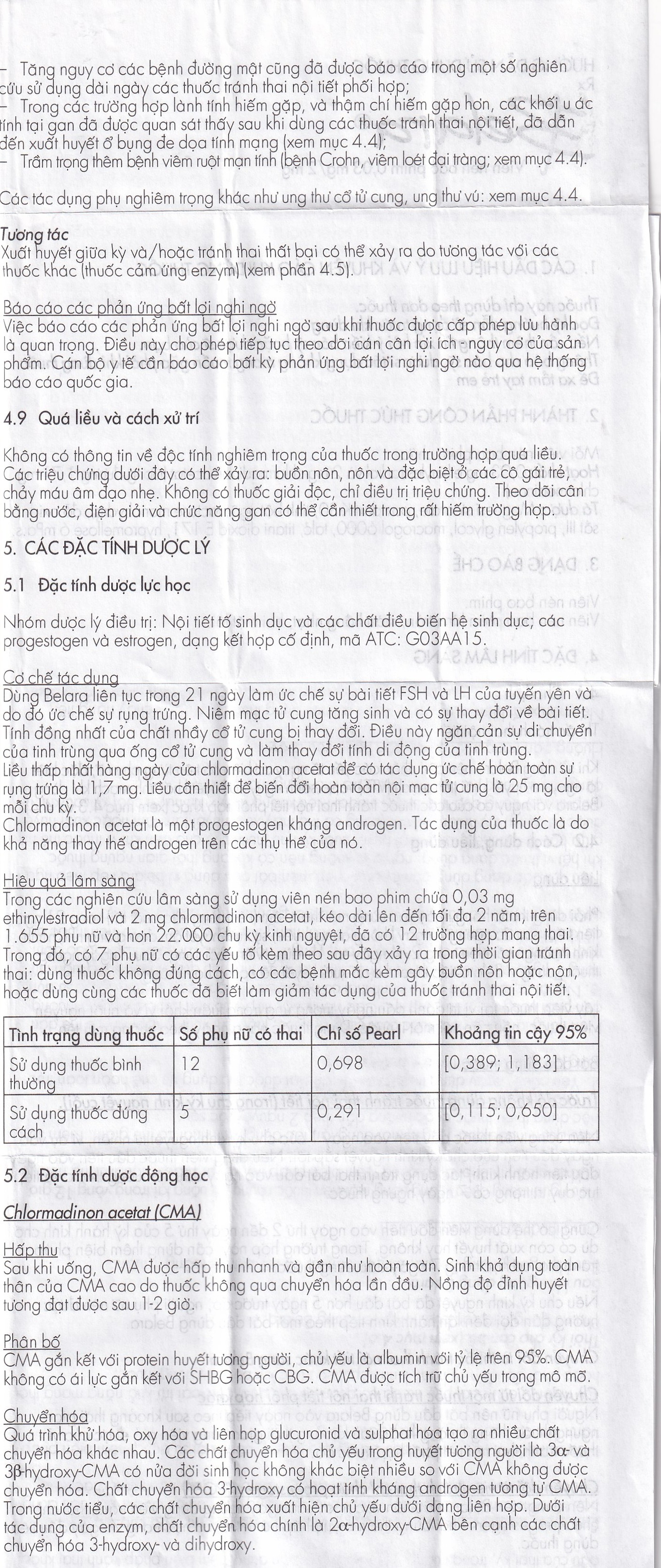 Thuốc tránh thai hằng ngày Belara Gedeon (1 vỉ x 21 viên)