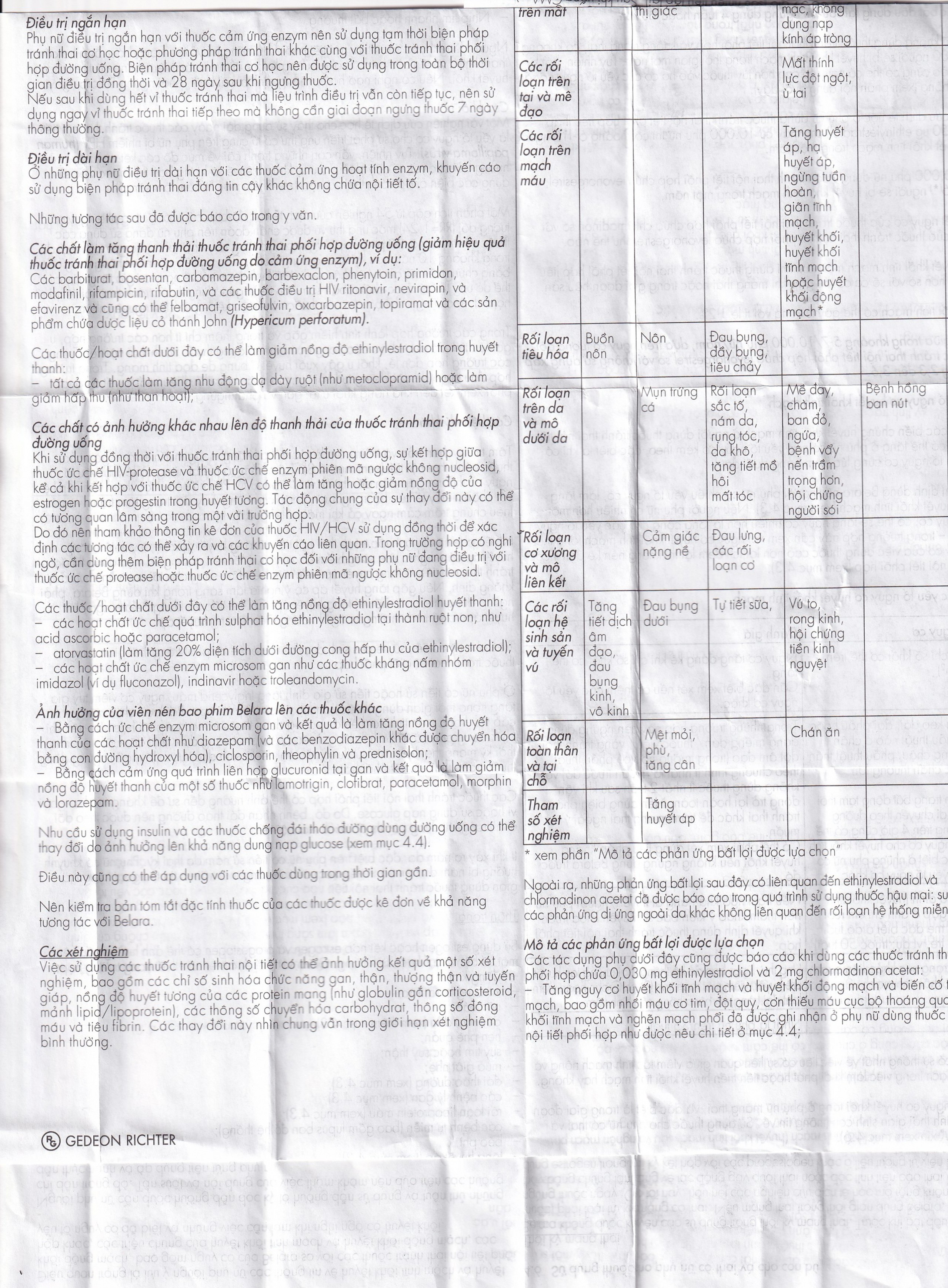 Thuốc tránh thai hằng ngày Belara Gedeon (1 vỉ x 21 viên)