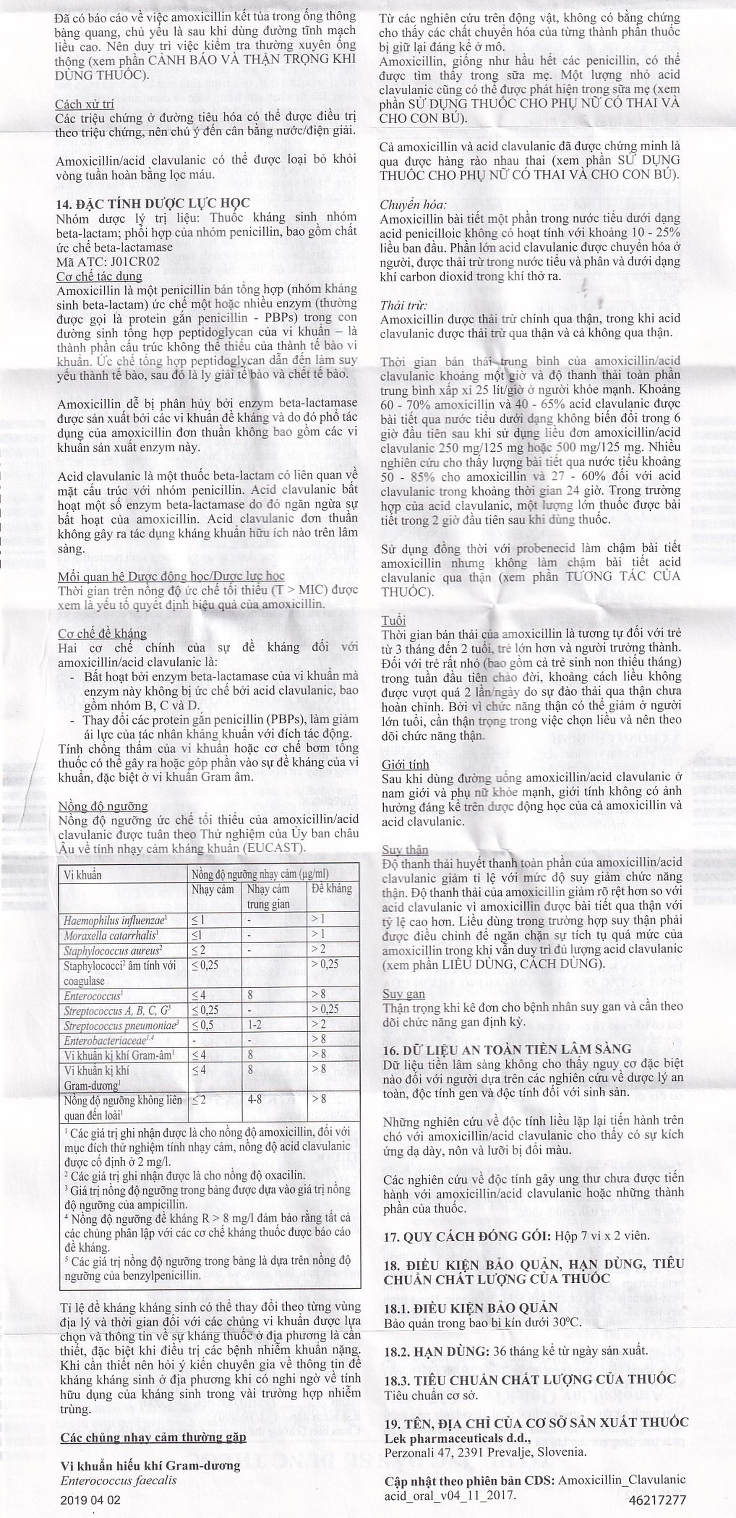 Thuốc Amoksiklav Quick Tabs 625mg Lek điều trị nhiễm khuẩn (7 vỉ x 2 viên)