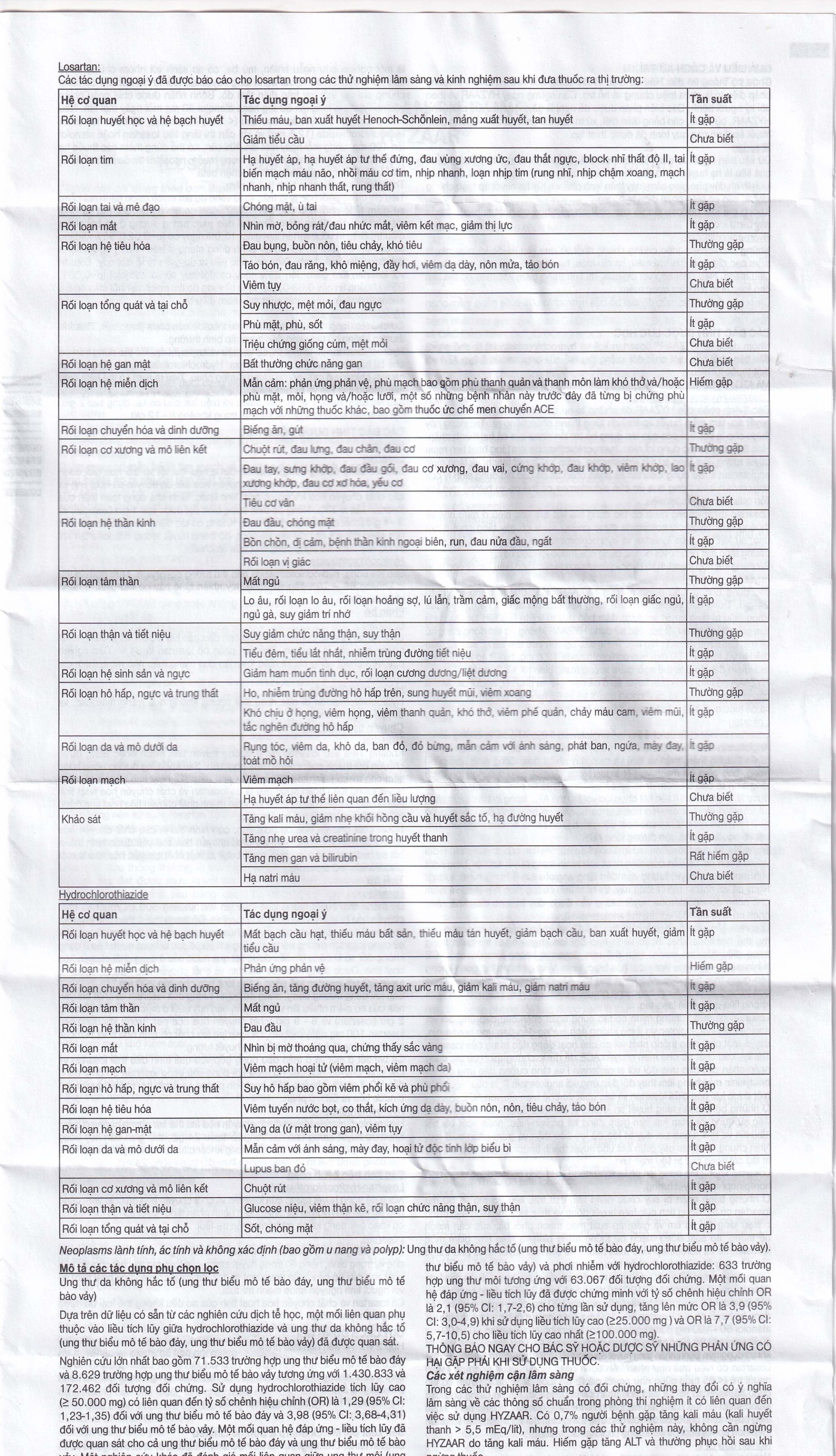 Thuốc Hyzaar 50mg/12.5mg MSD điều trị tăng huyết áp (2 vỉ x 14 viên)