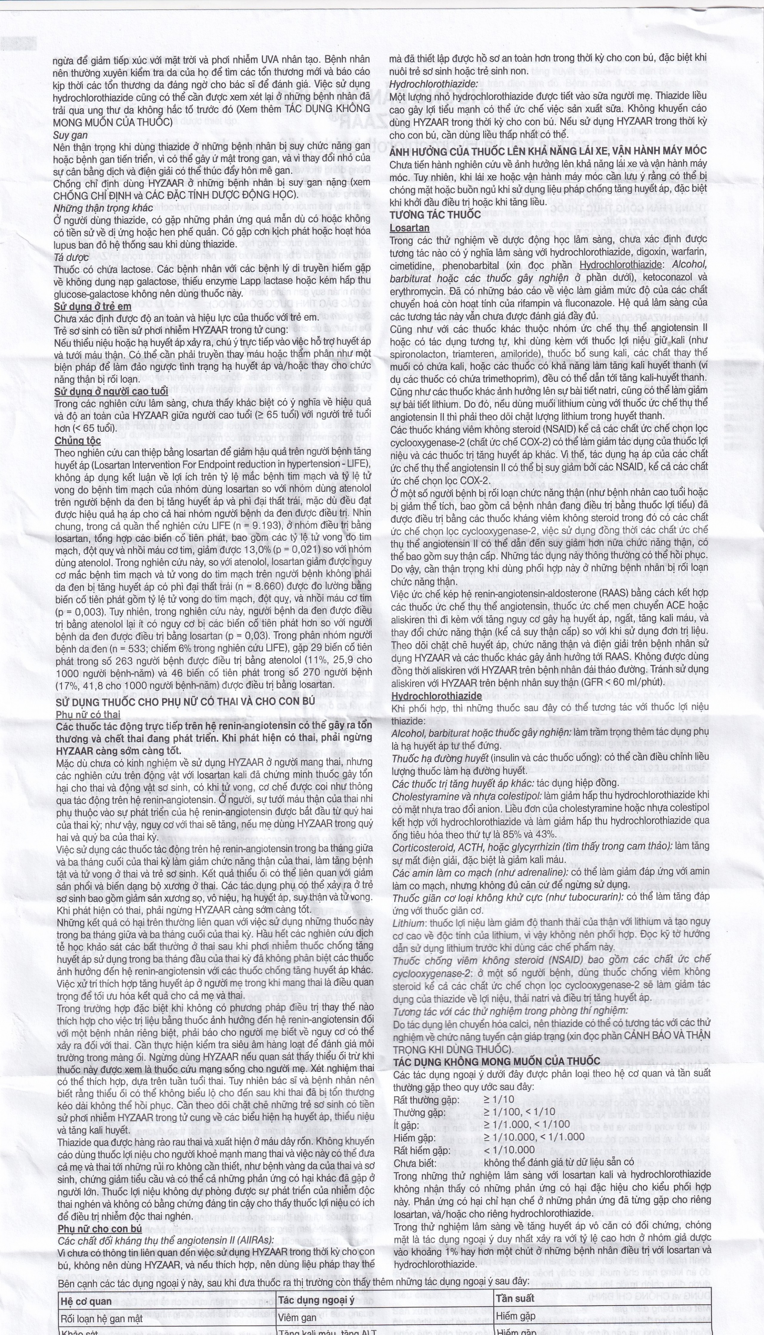 Thuốc Hyzaar 50mg/12.5mg MSD điều trị tăng huyết áp (2 vỉ x 14 viên)