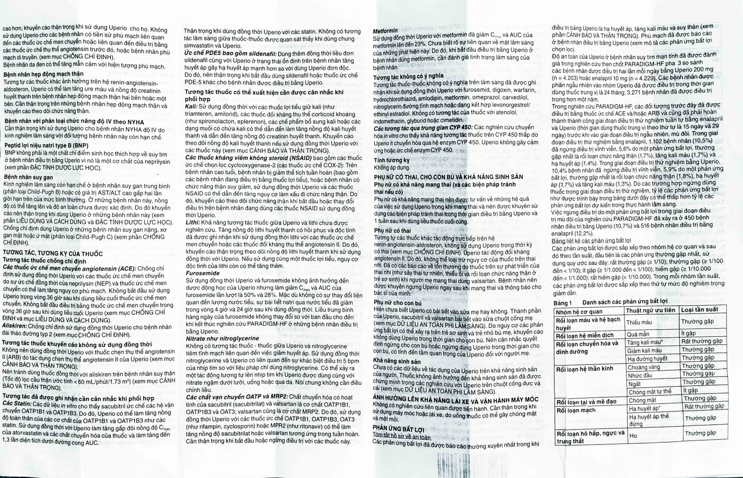 Thuốc Uperio 200mg Novartis điều trị suy tim (4 vỉ x 7 viên)