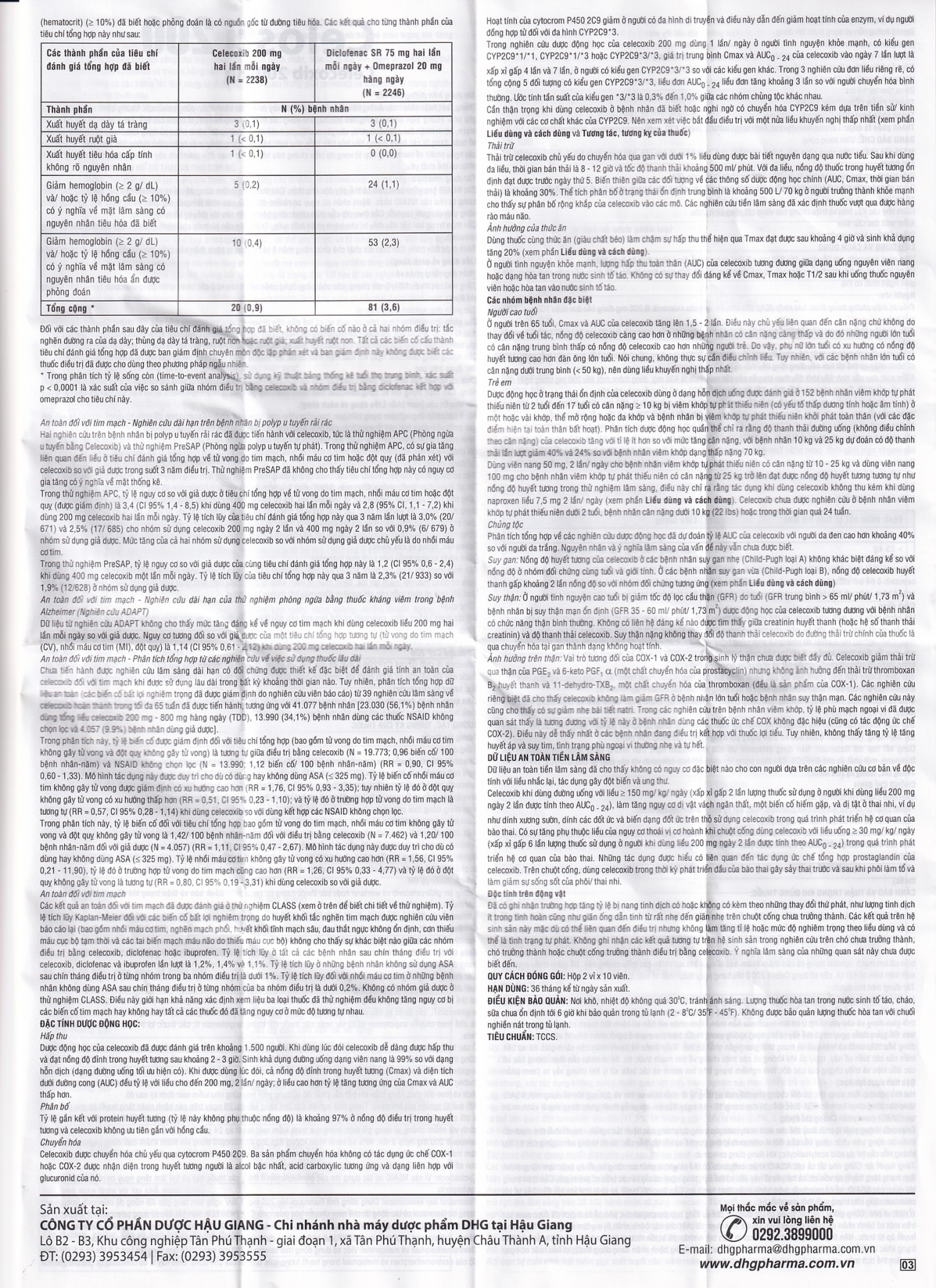 Thuốc Celosti 200 DHG điều trị thoái hóa khớp, viêm khớp dạng thấp (2 vỉ x 10 viên)