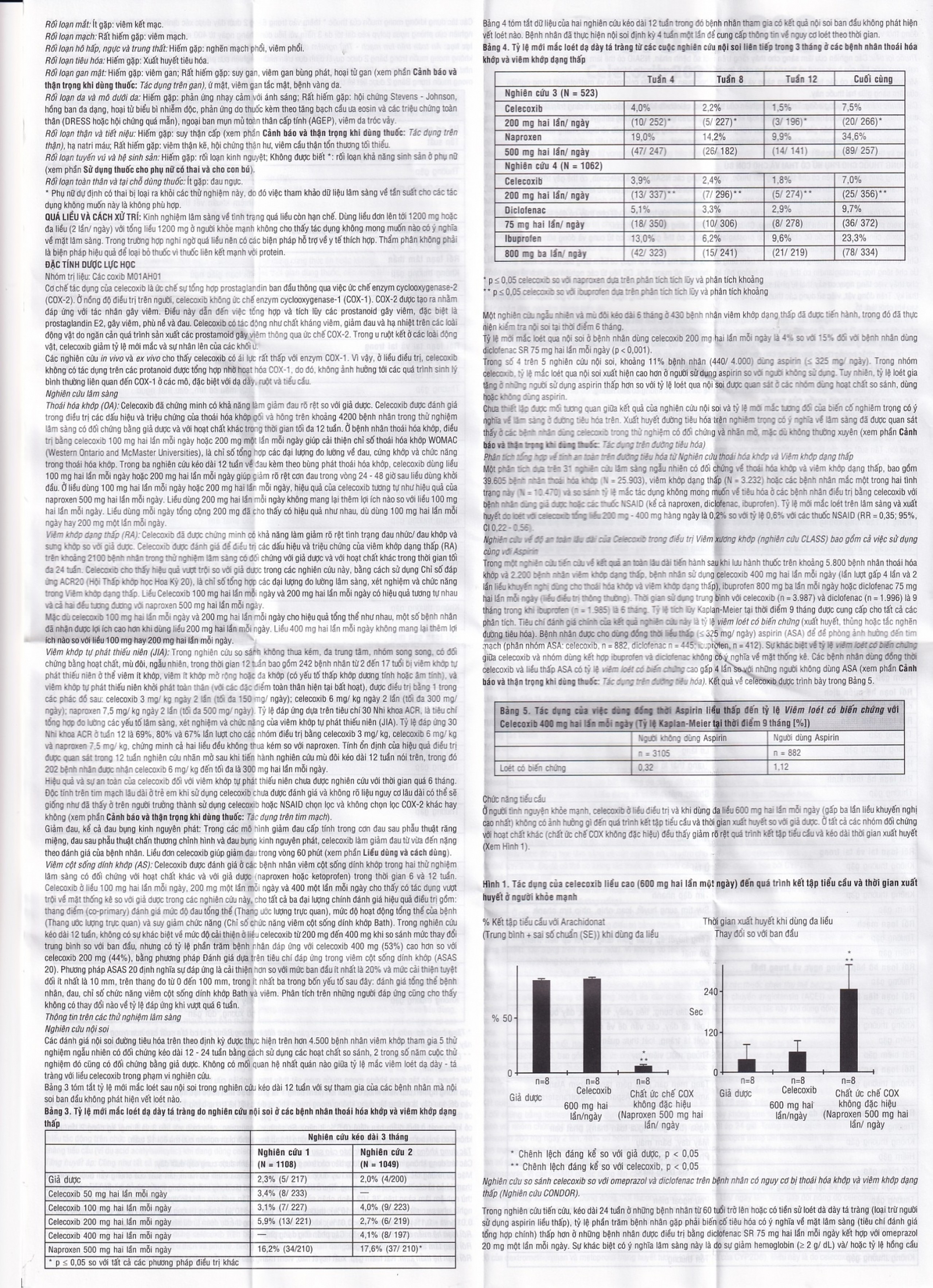 Thuốc Celosti 200 DHG điều trị thoái hóa khớp, viêm khớp dạng thấp (2 vỉ x 10 viên)