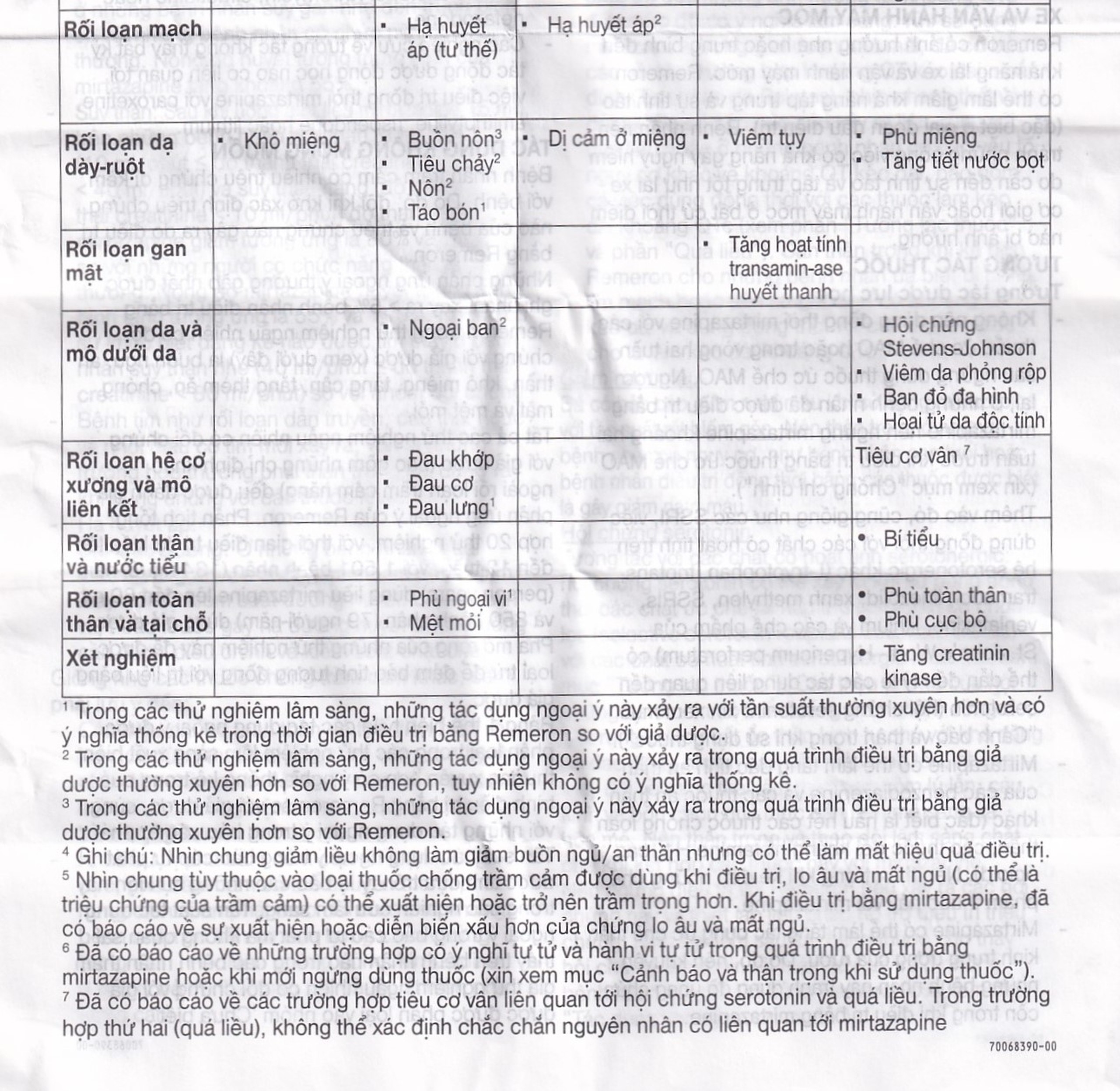 Thuốc Remeron 30mg MSD điều trị các đợt của trầm cảm nặng (3 vỉ x 10 viên)