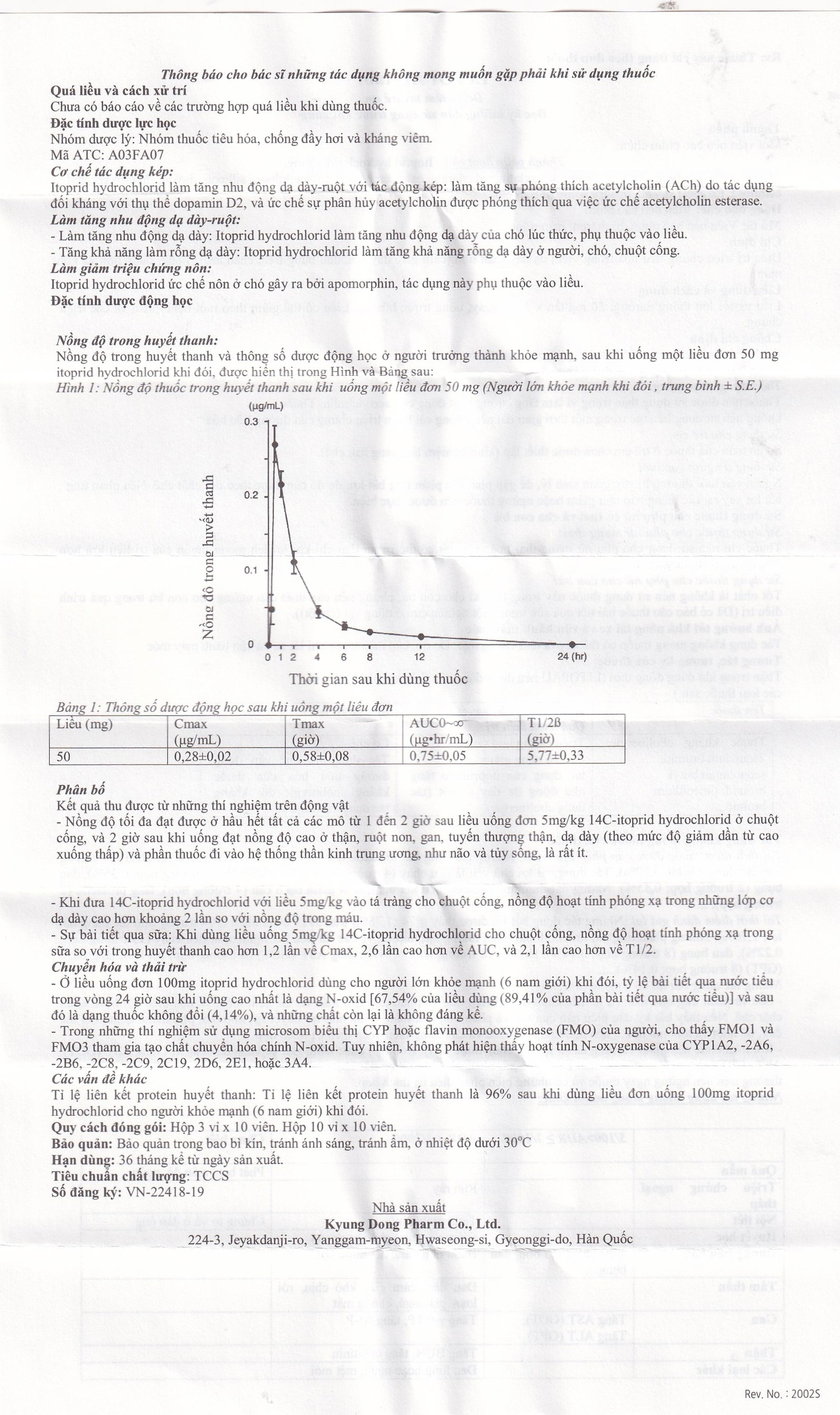Thuốc Litopau Tab điều trị các triệu chứng viêm dạ dày mãn tính (3 vỉ x 10 viên)
