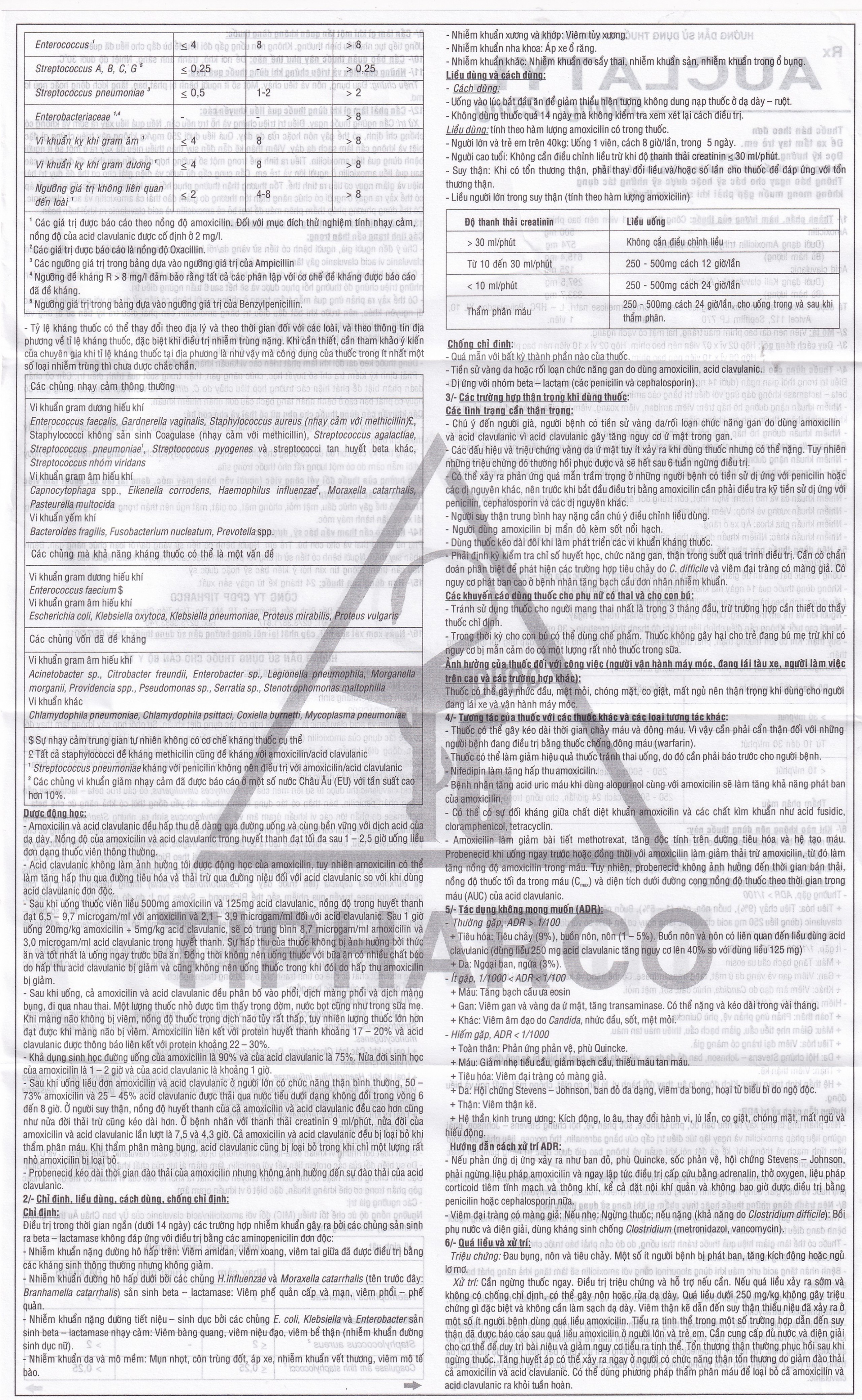 Thuốc Auclatyl 500mg/125mg Tipharco điều trị nhiễm khuẩn (2 vỉ x 10 viên)