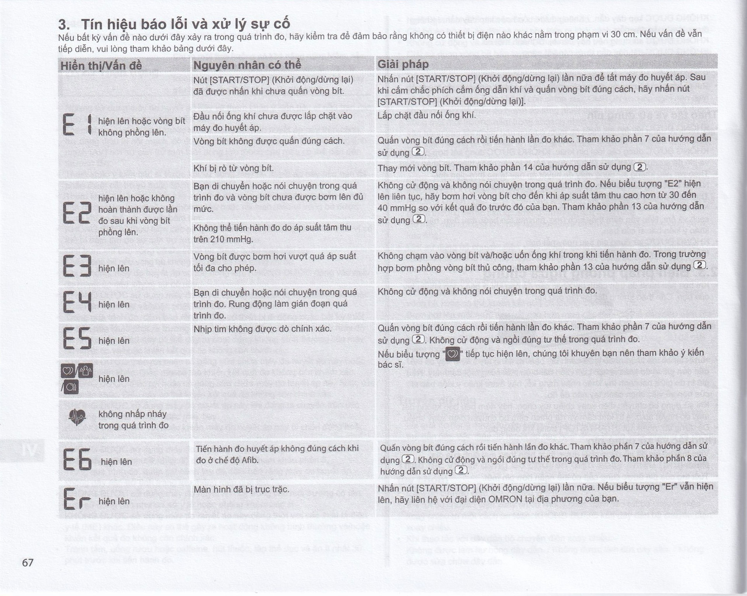 Máy đo huyết áp bắp tay Omron HEM 7361T Afib hỗ trợ đo huyết áp, cảnh báo đột quỵ