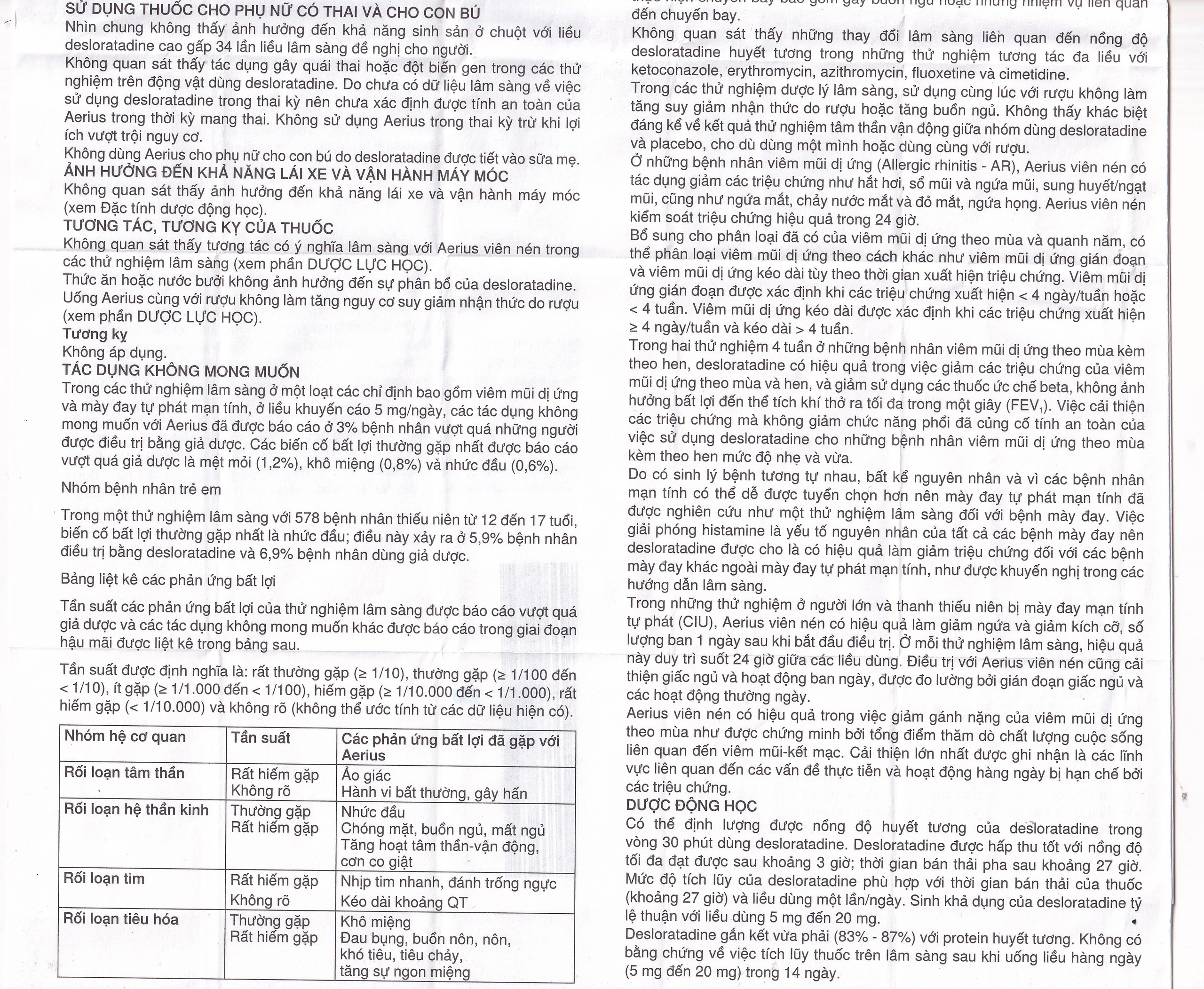 Thuốc Aerius 5mg Organon giảm viêm mũi dị ứng, mày đay (1 vỉ x 10 viên)