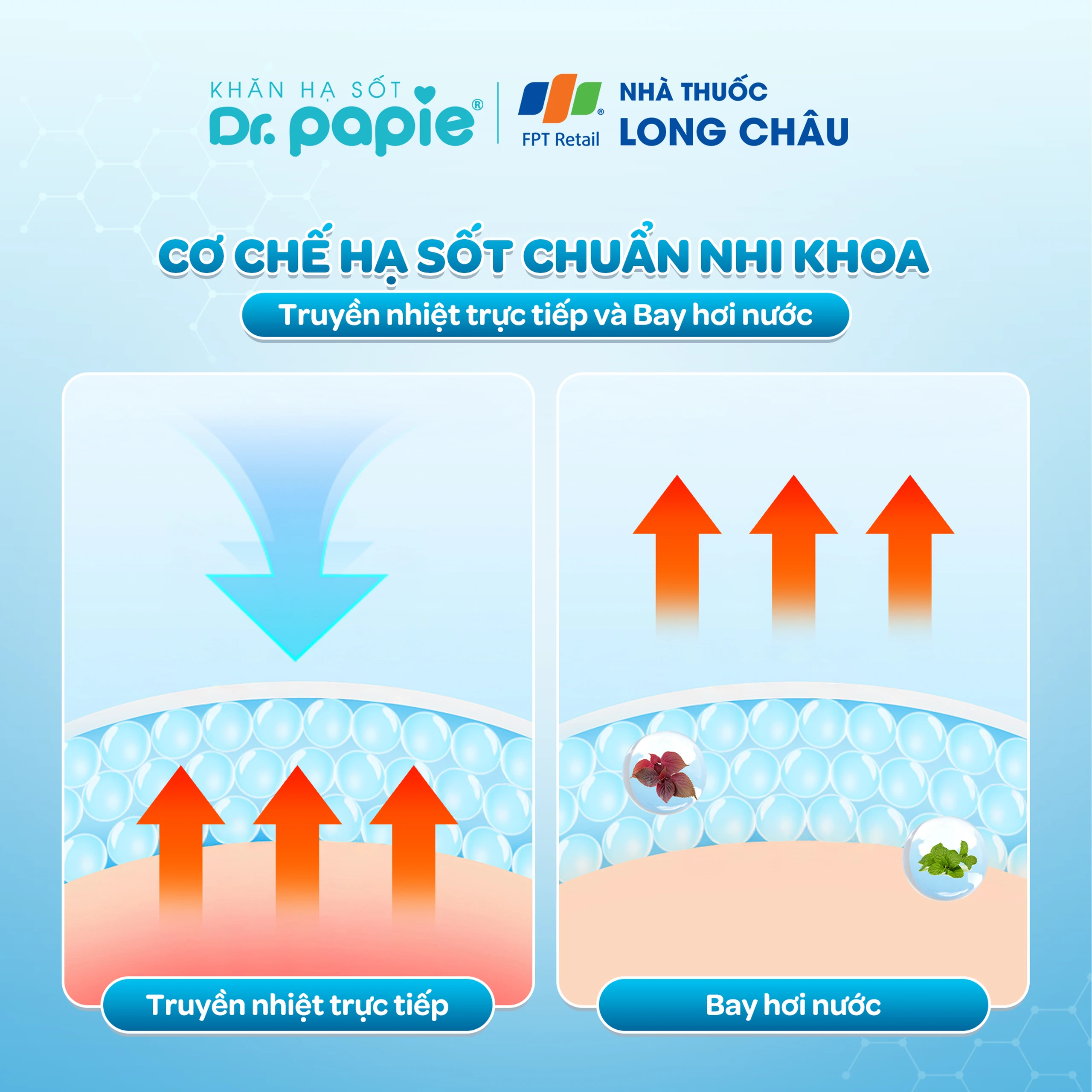 Khăn hạ sốt Dr.Papie 3M0+ Starmed (5 gói x 5 miếng) hạ nhiệt giảm sốt dùng cho trẻ từ 3 tháng tuổi