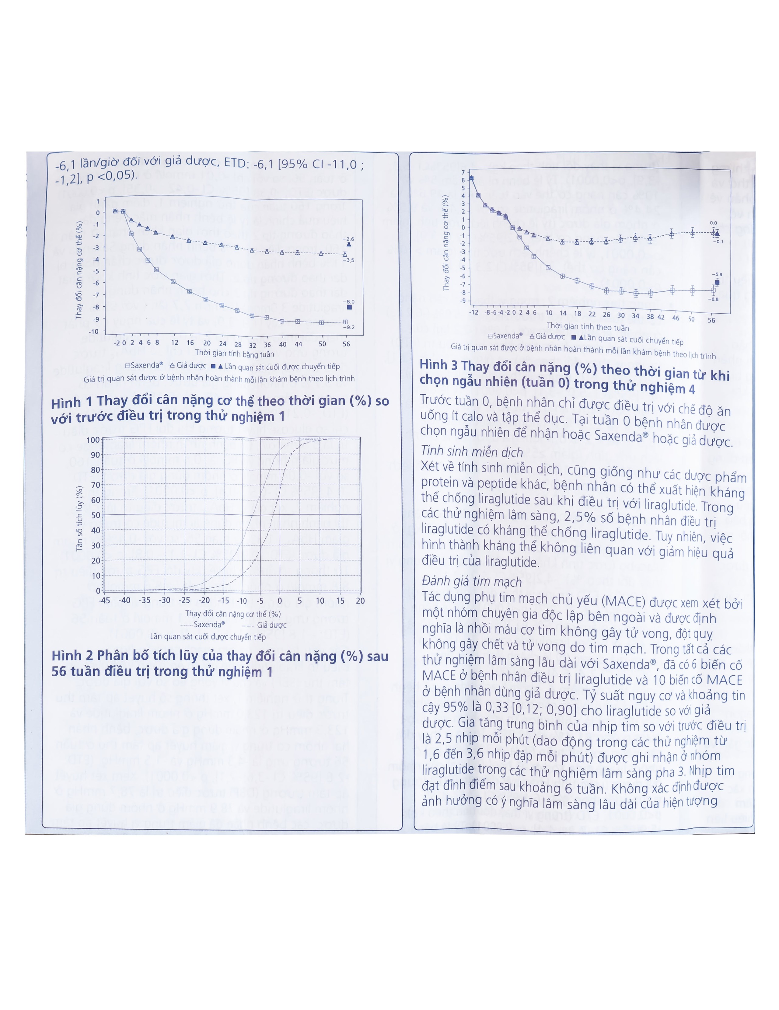 Dung dịch tiêm Saxenda 6mg/ml Novo Nordisk hỗ trợ cho chế độ ăn giảm calo (3 cây)