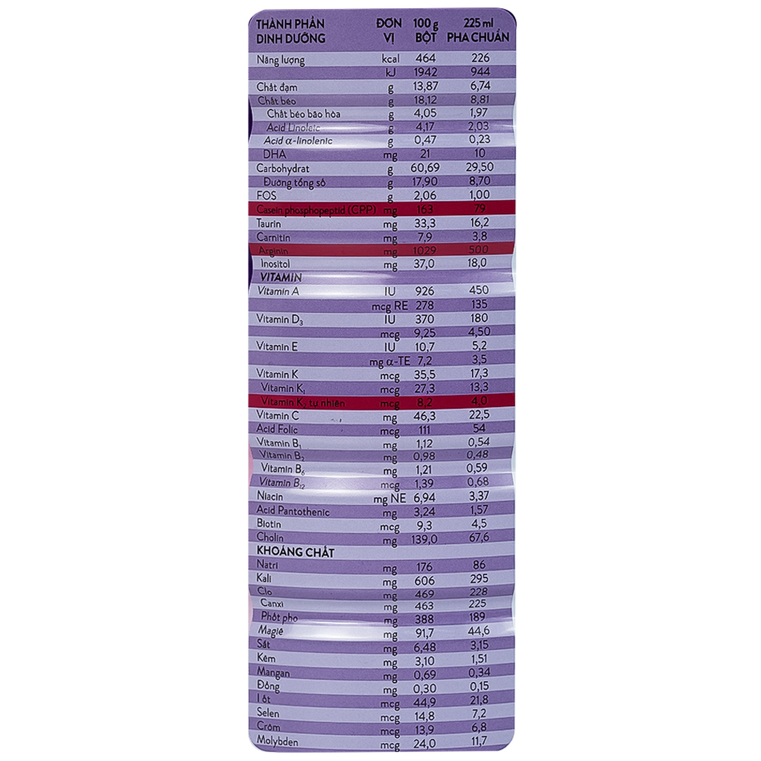 Sữa bột PediaSure 800g Abbott hương vani bổ sung dinh dưỡng cho bé từ 1-10 tuổi 