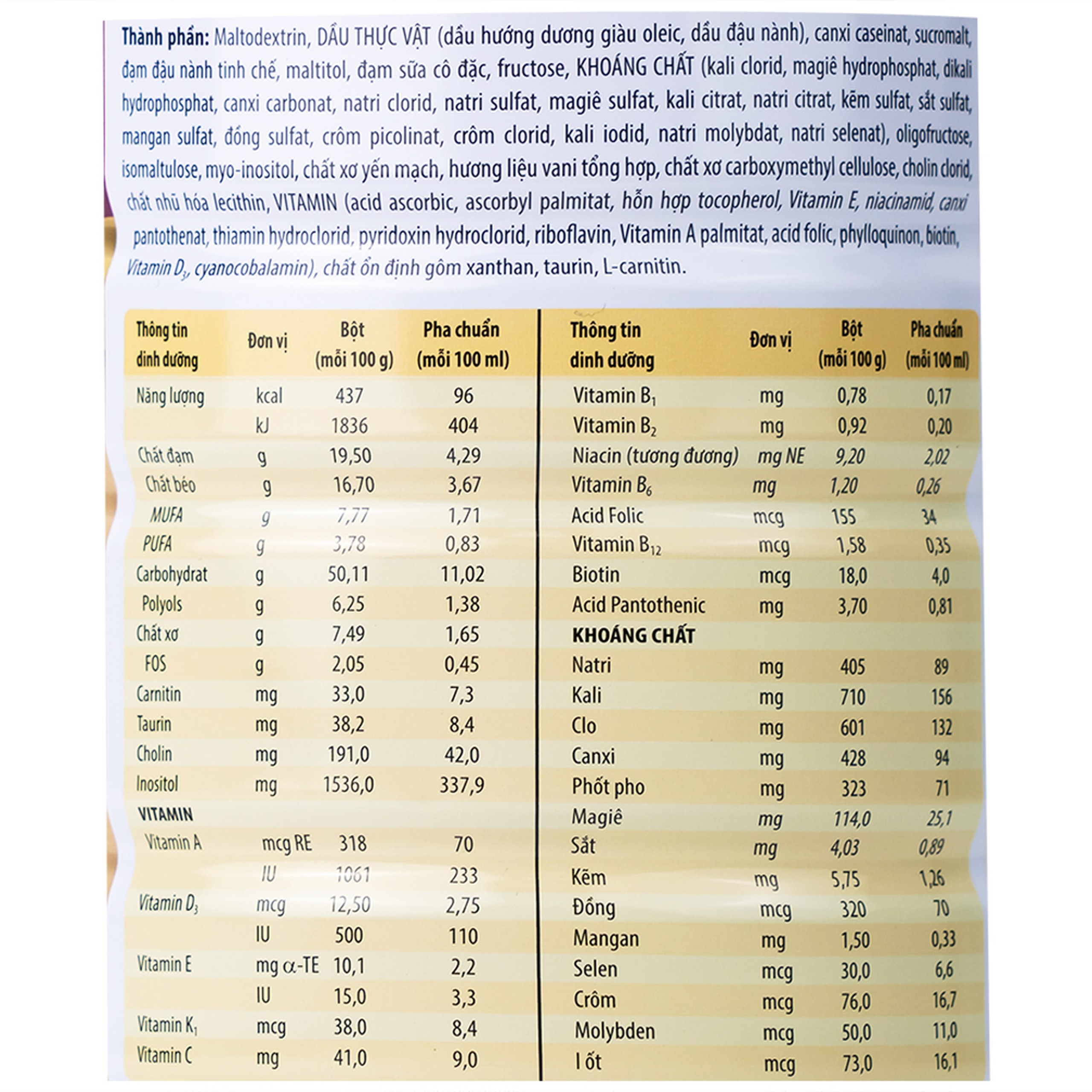 Sữa bổ sung dinh dưỡng đặc biệt cho người đái tháo đường Glucerna Abbott (800g)