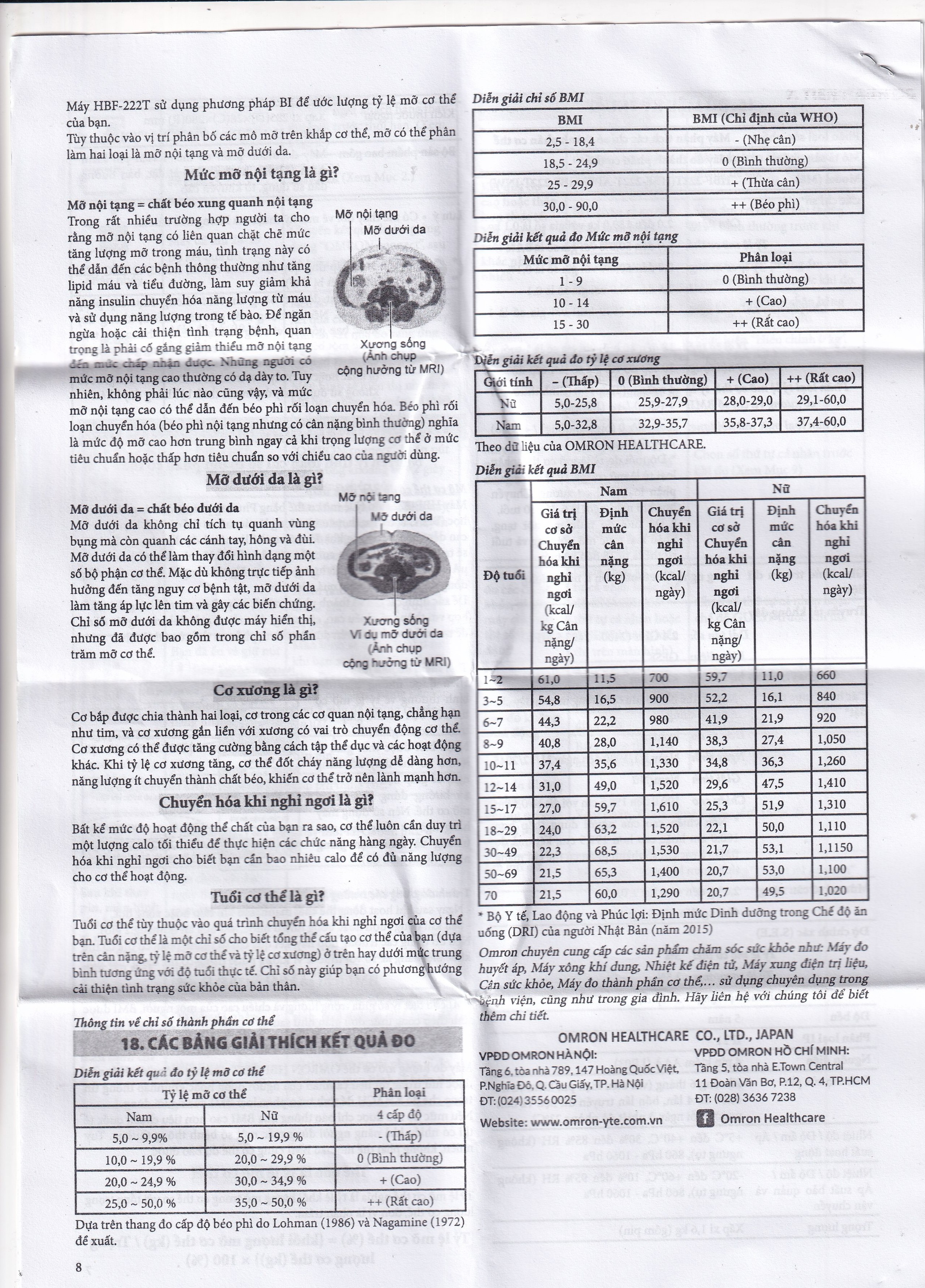 Máy đo thành phần cơ thể Omron HBF-222T