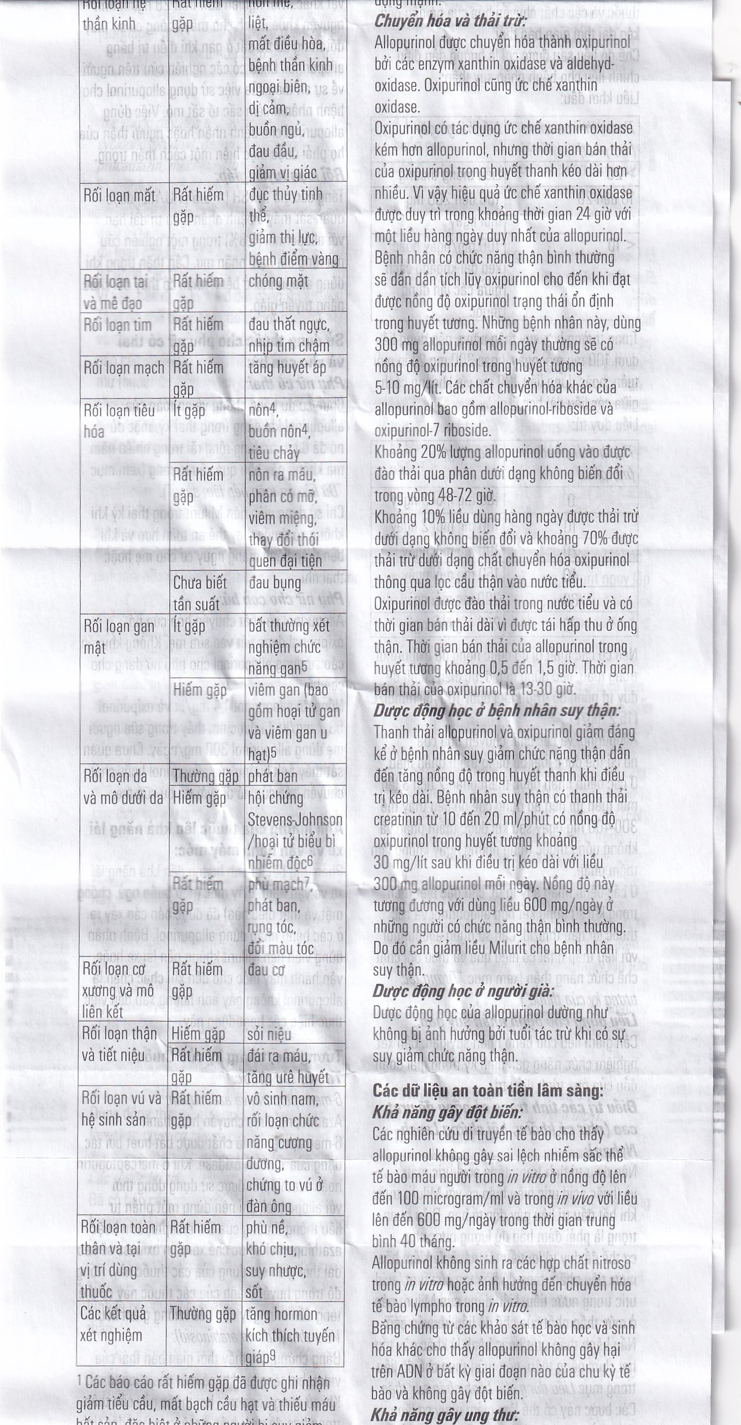 Viên nén Milurit 300mg Egis Pharma điều trị bệnh gout, phòng ngừa bệnh sỏi axit uric (30 viên)